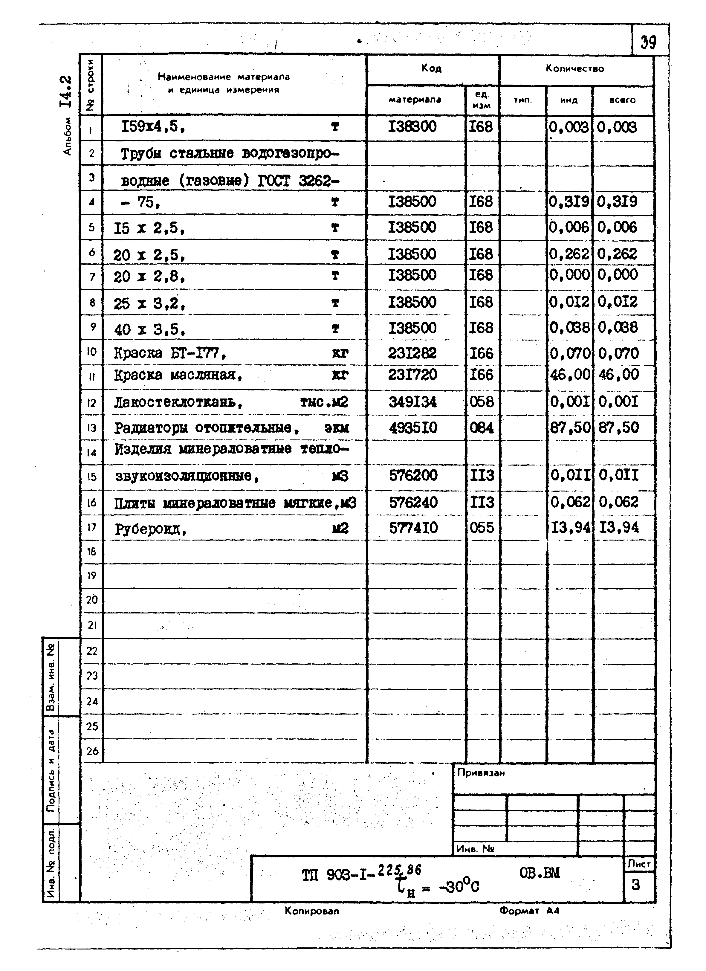 Типовой проект 903-1-225.86