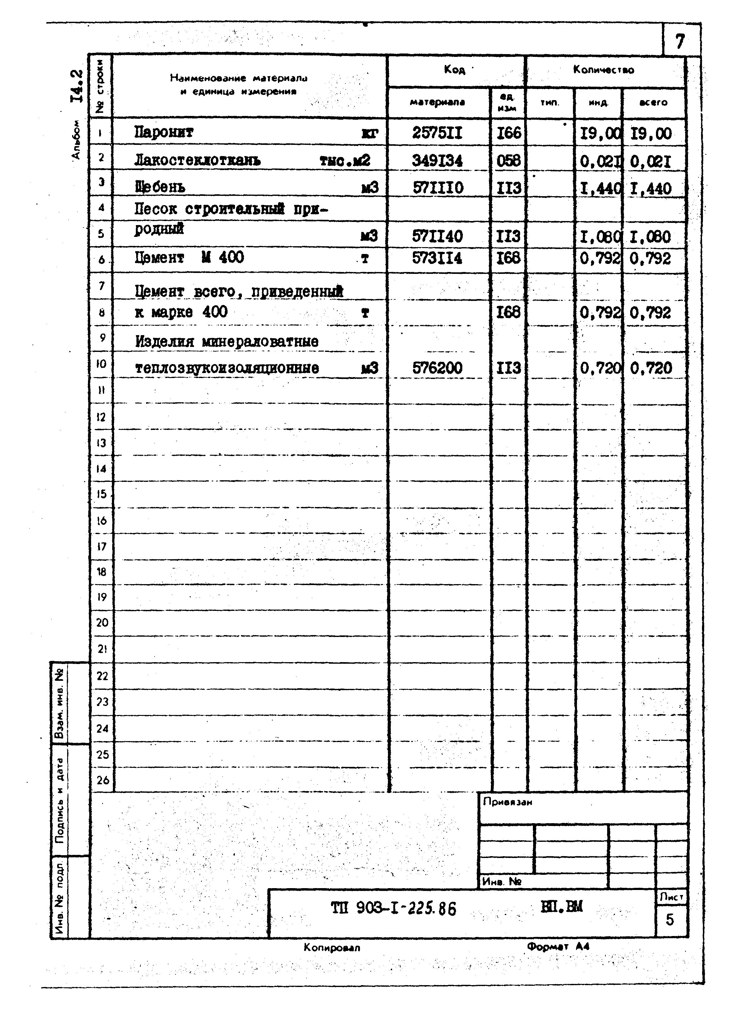 Типовой проект 903-1-225.86