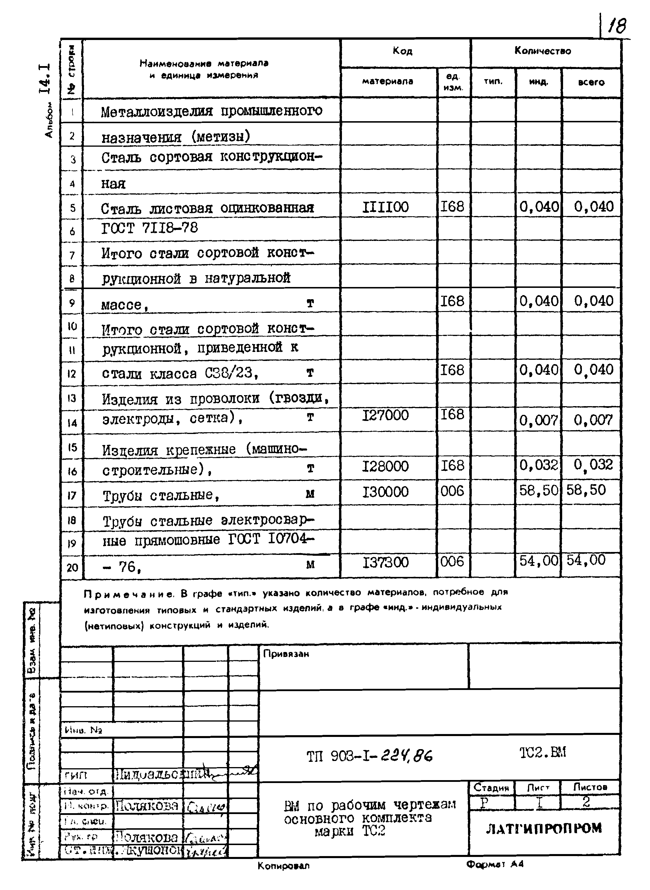 Типовой проект 903-1-225.86