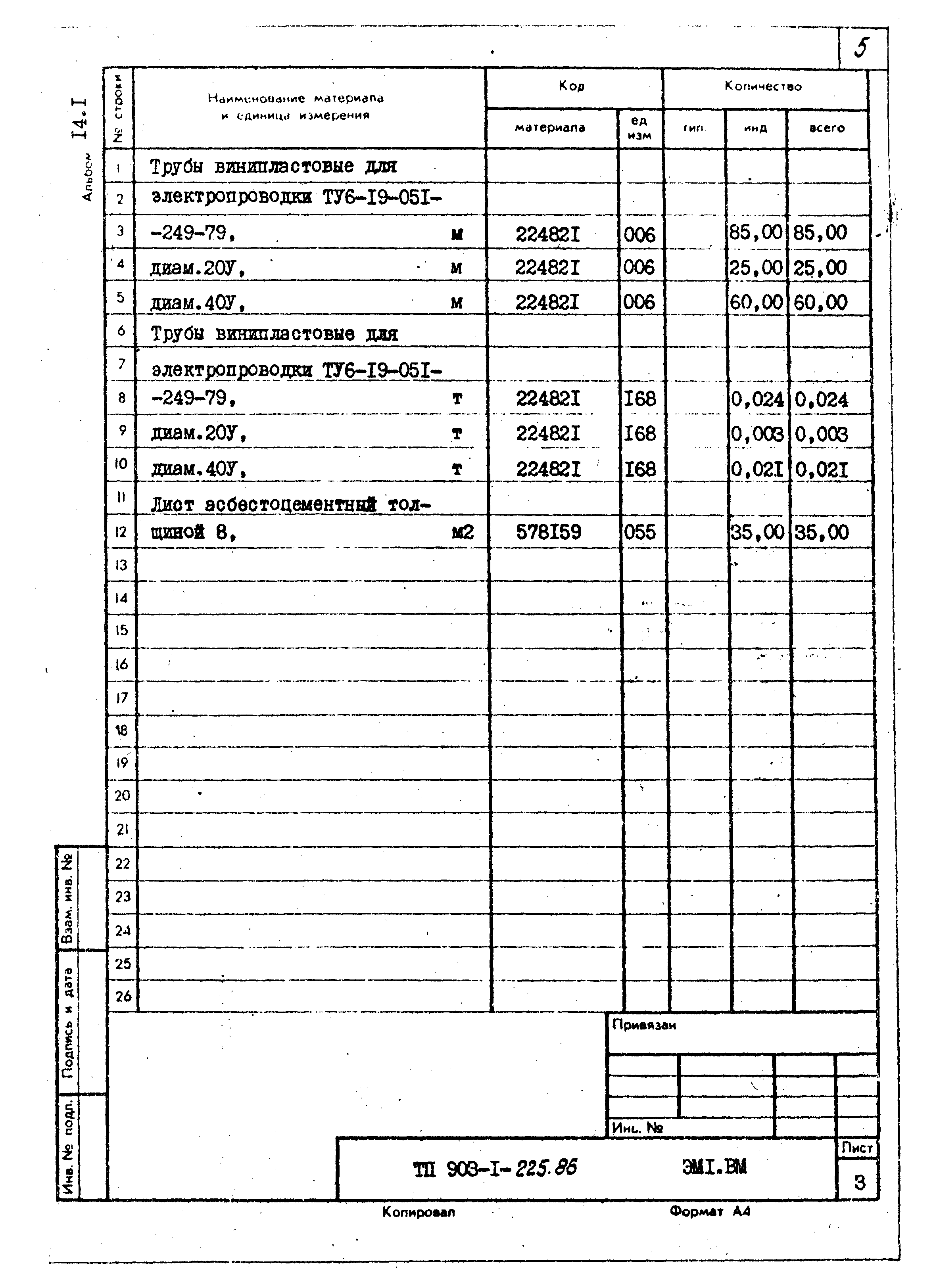 Типовой проект 903-1-225.86