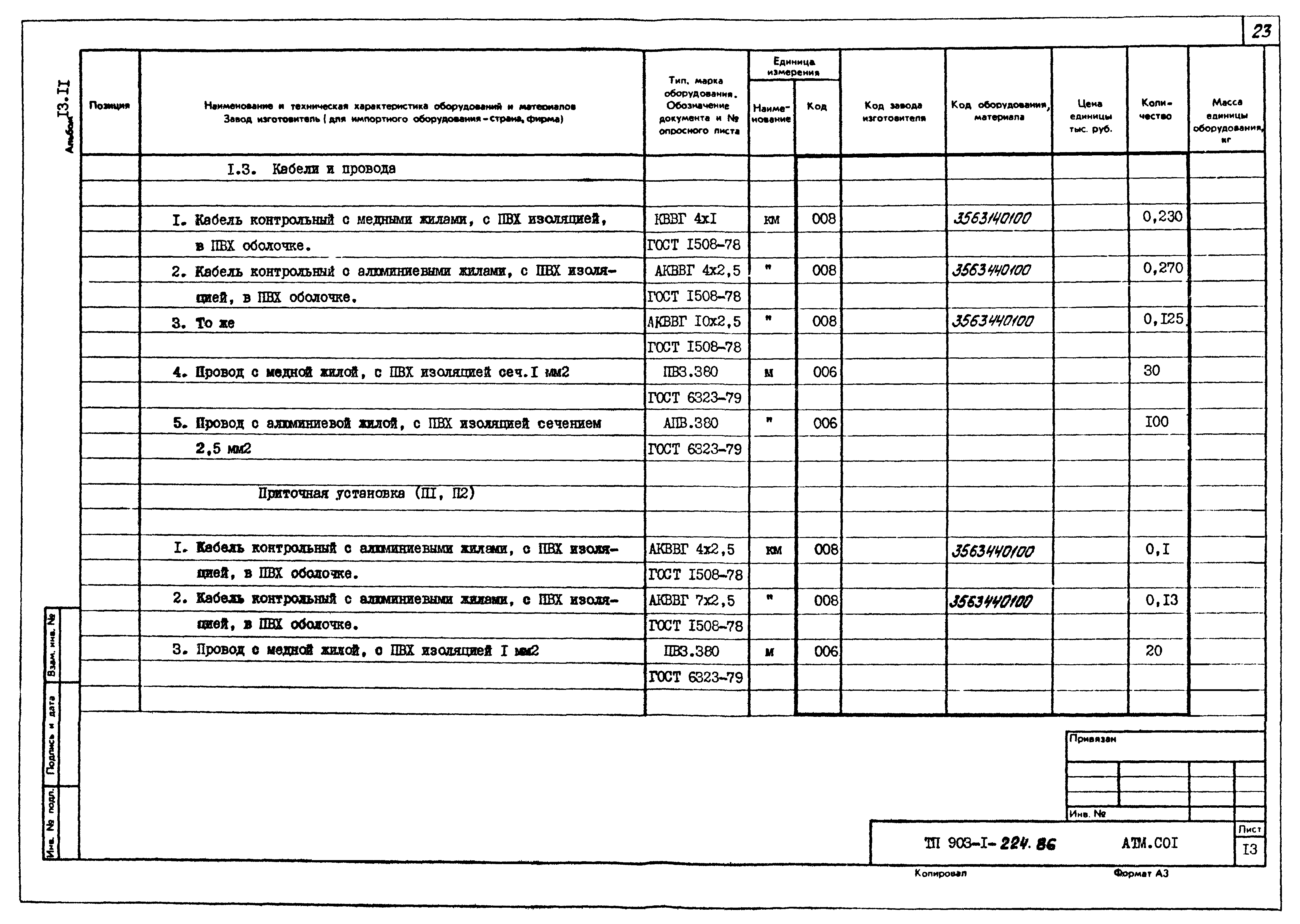 Типовой проект 903-1-225.86