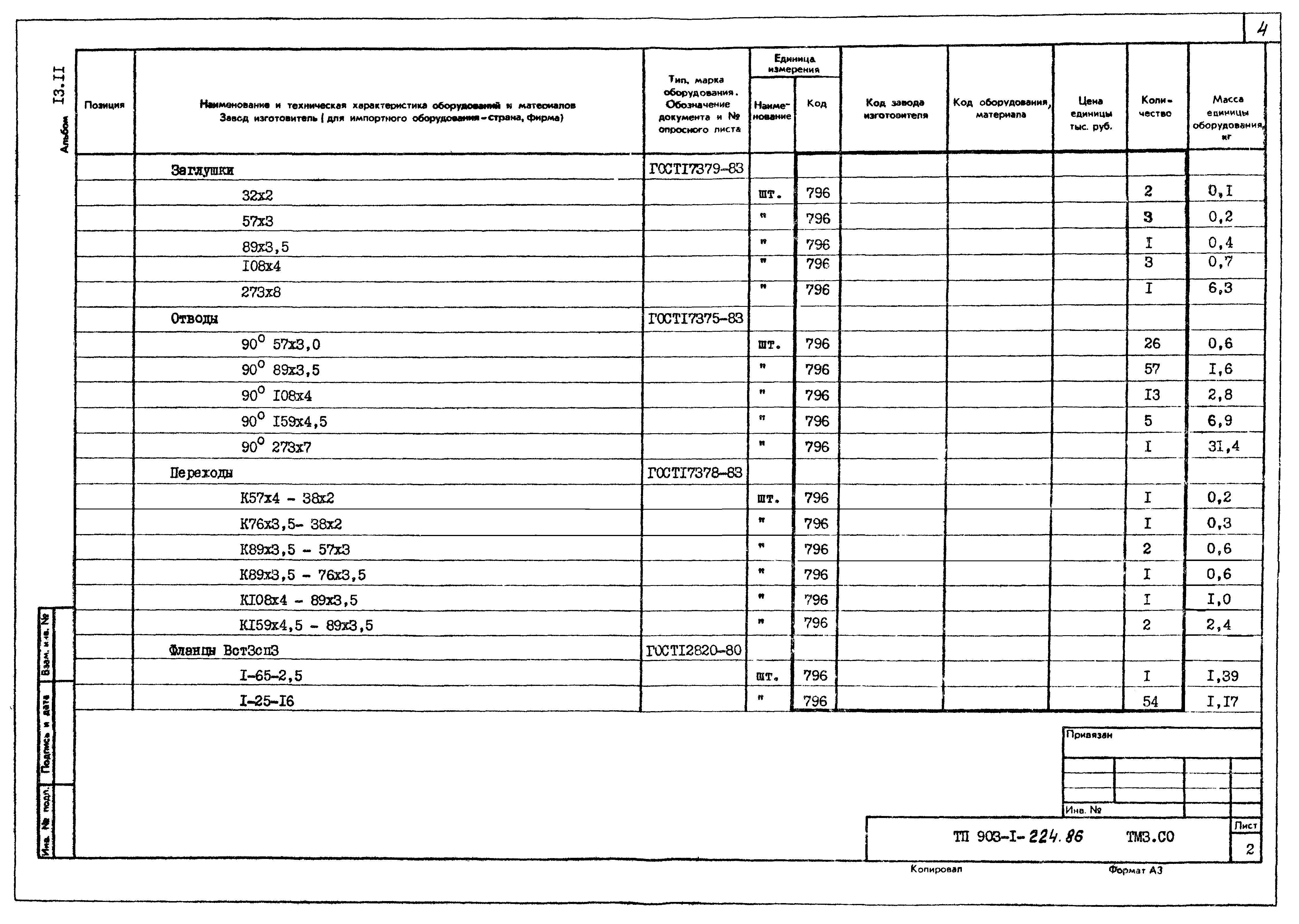 Типовой проект 903-1-225.86