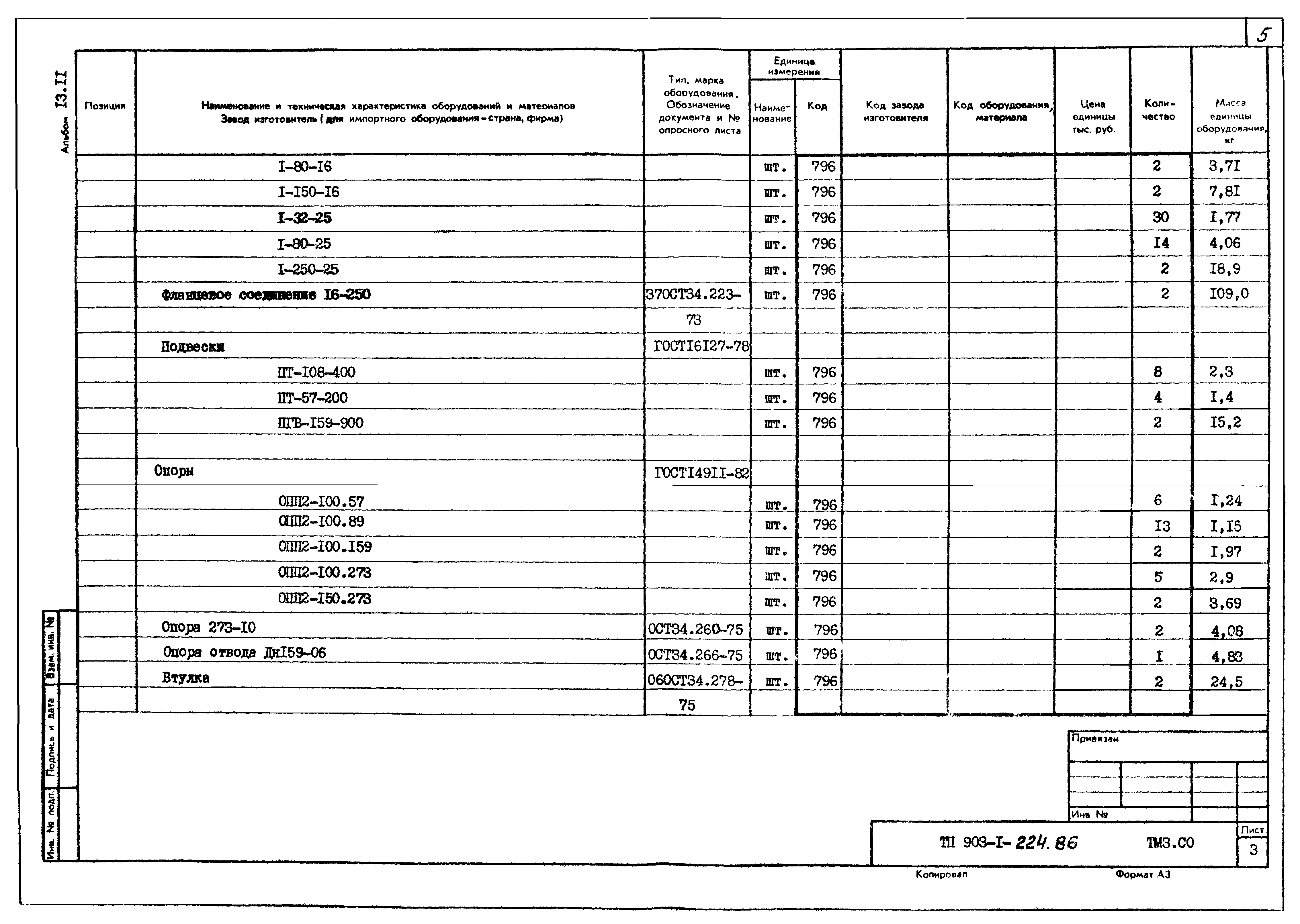 Типовой проект 903-1-225.86