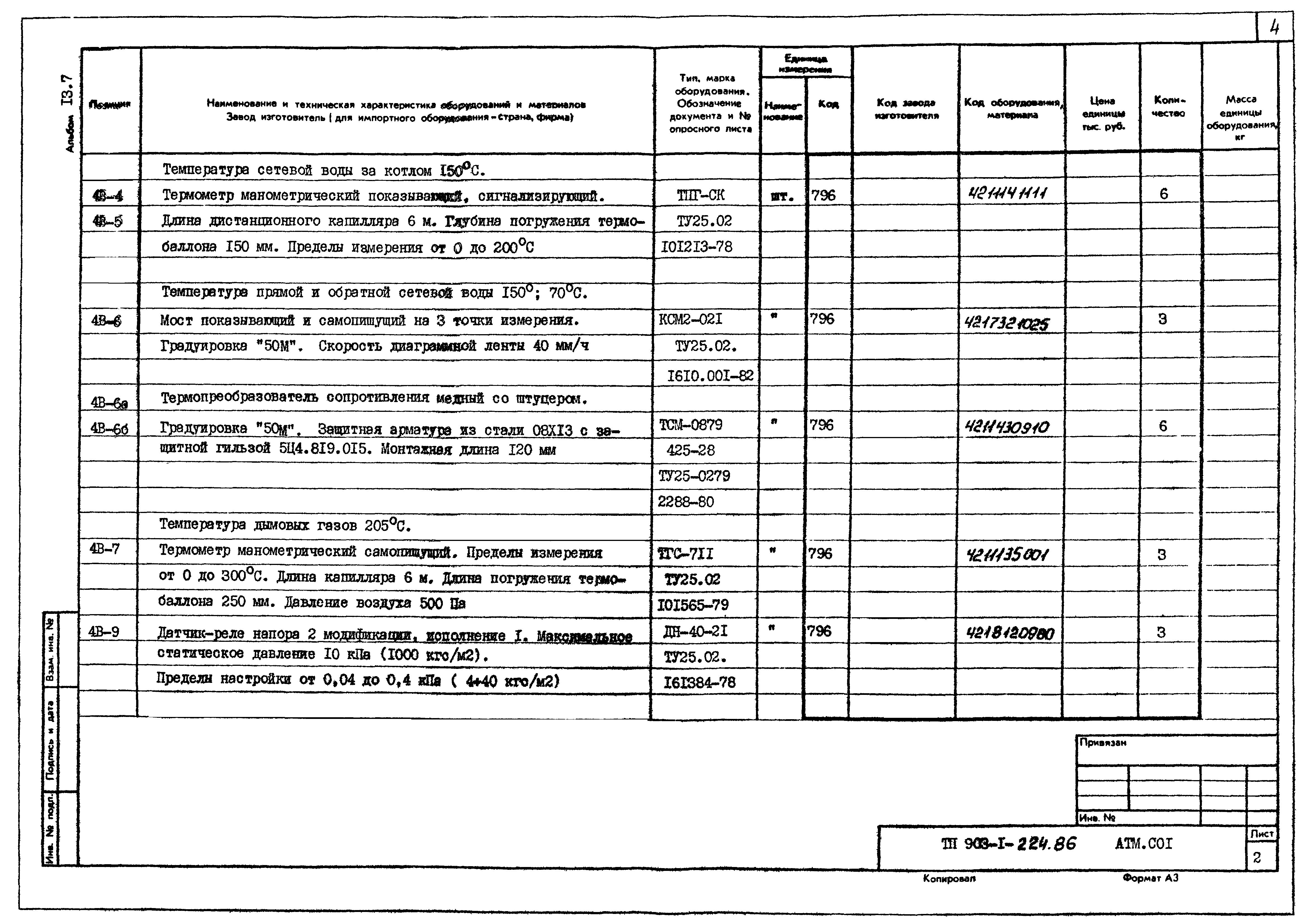 Типовой проект 903-1-225.86
