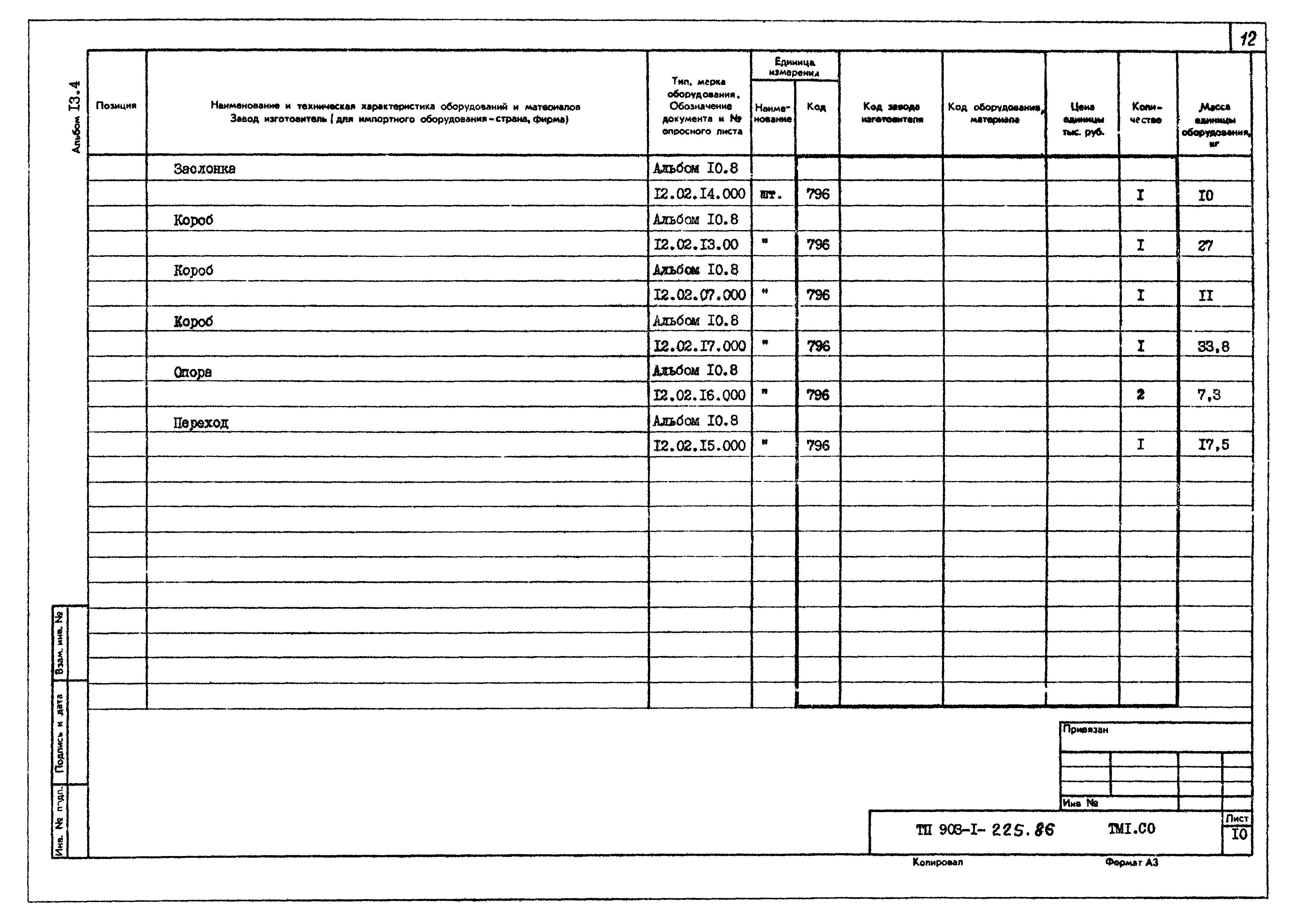 Типовой проект 903-1-225.86