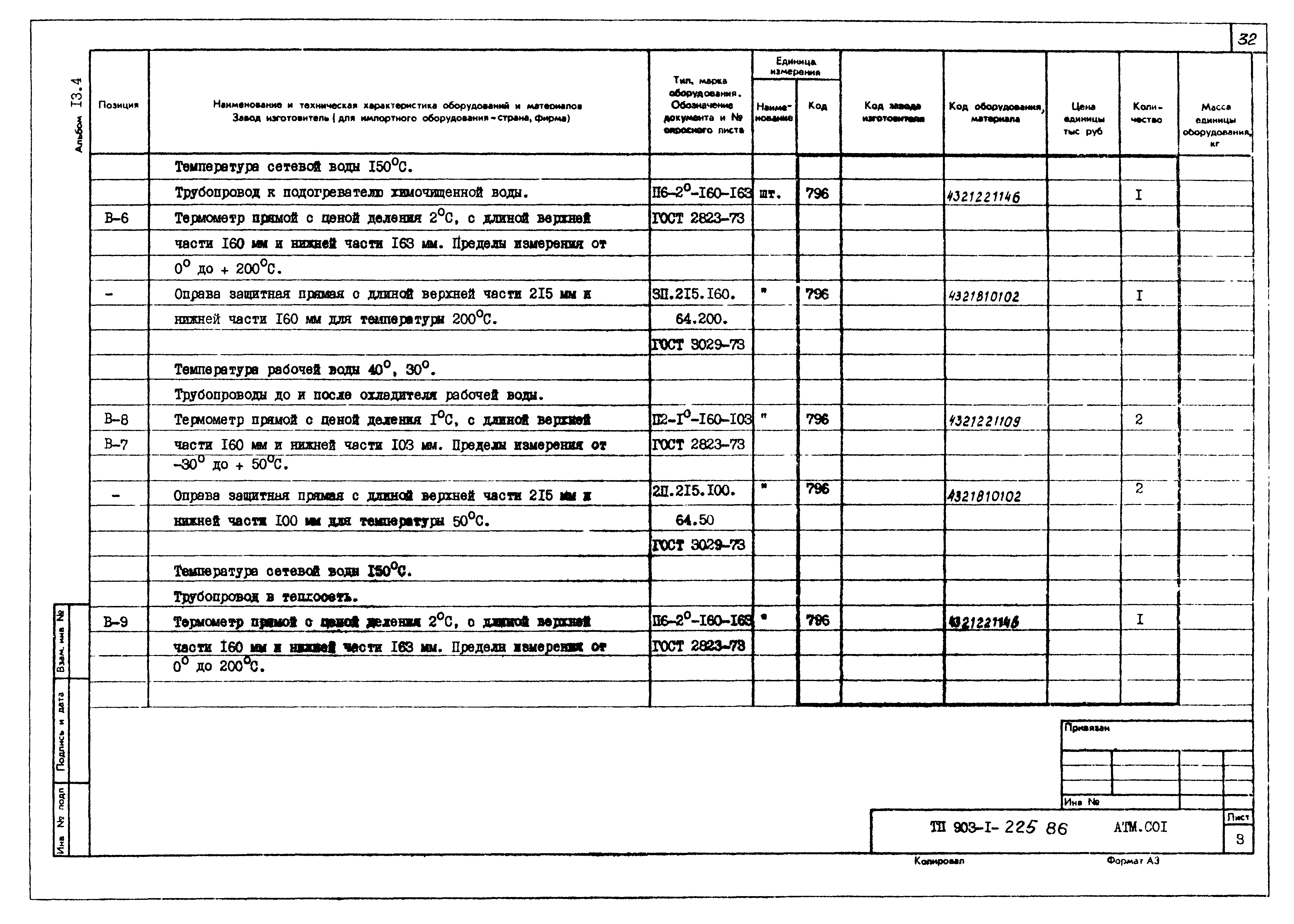Типовой проект 903-1-225.86
