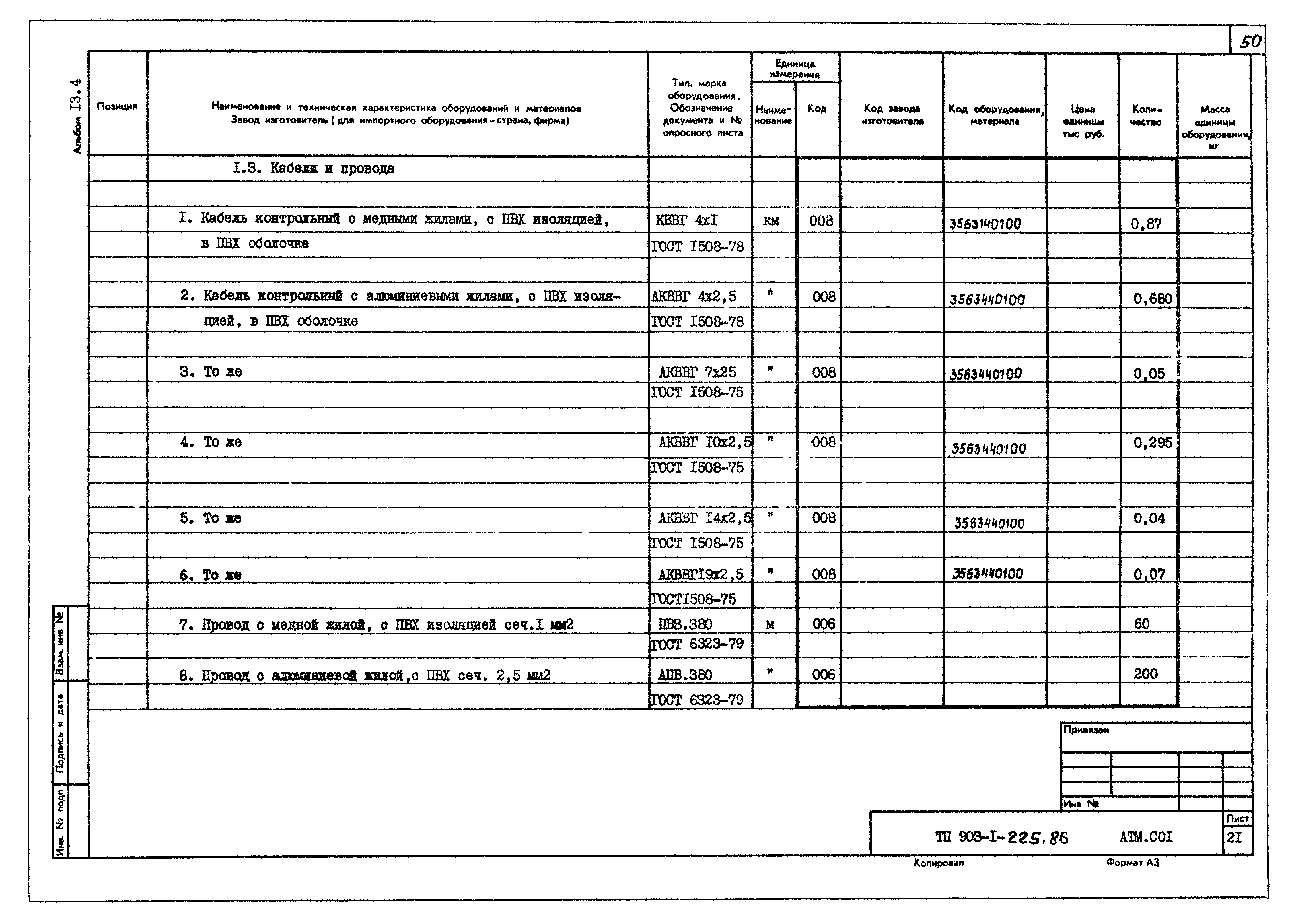 Типовой проект 903-1-225.86