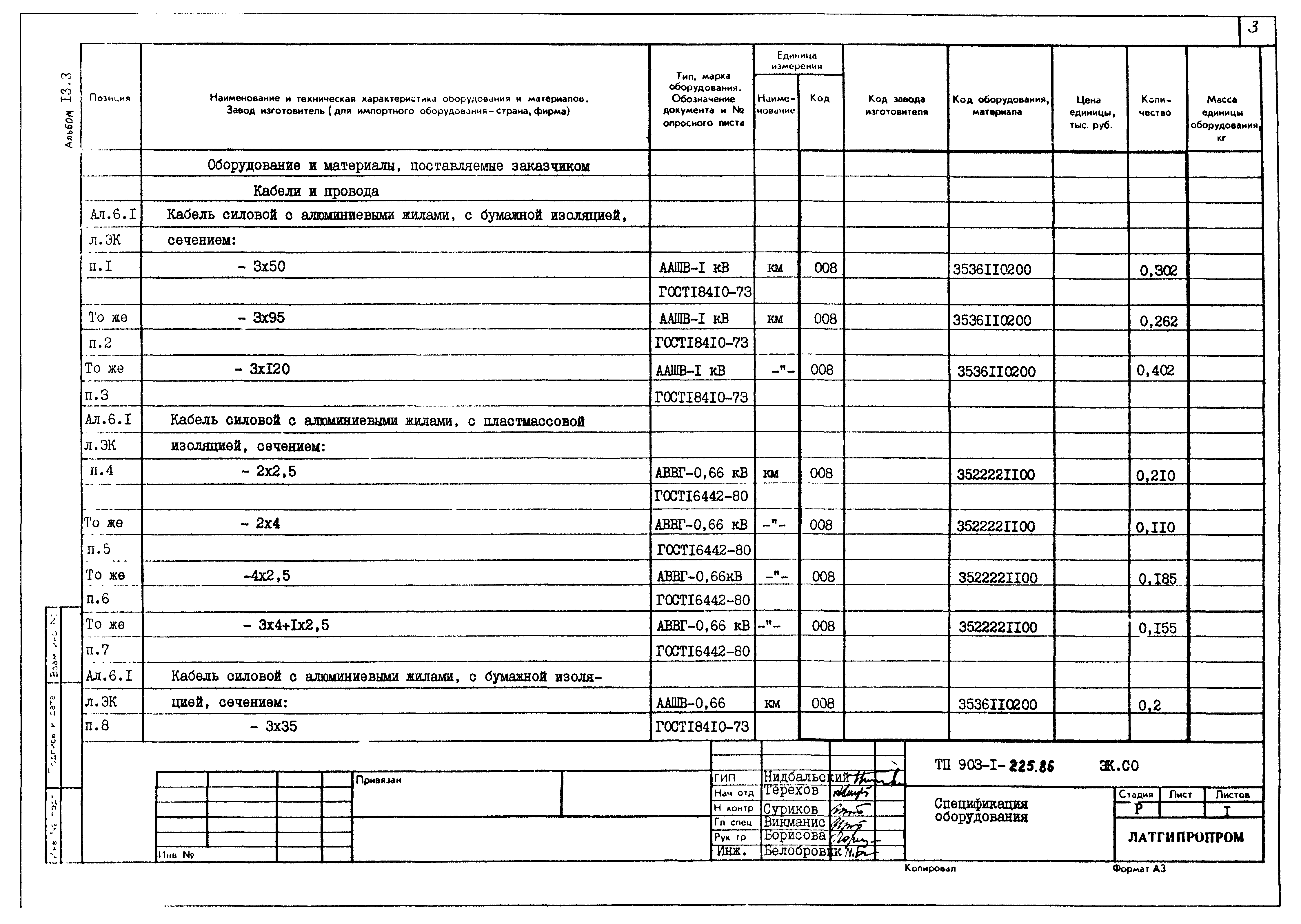 Типовой проект 903-1-225.86