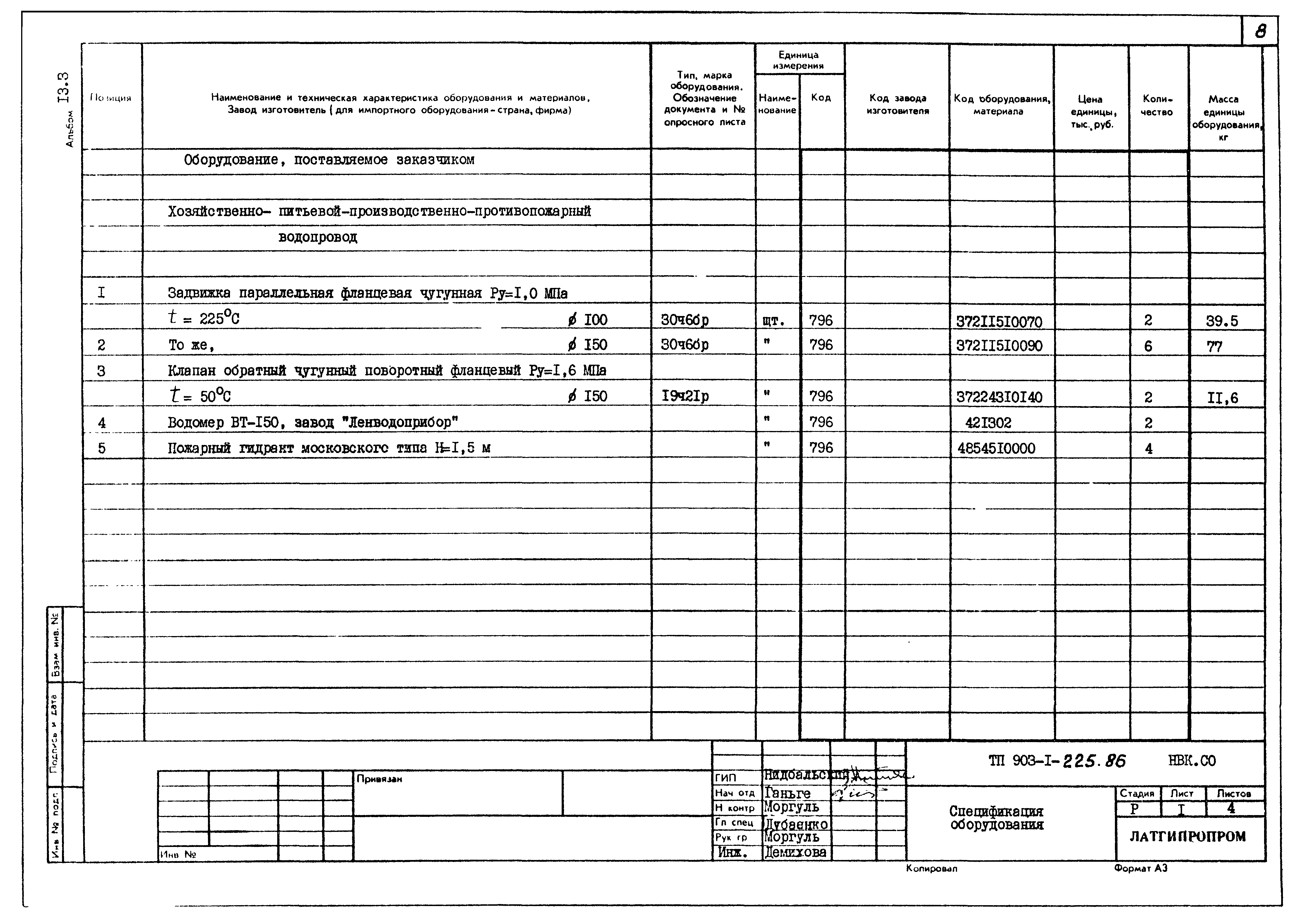 Типовой проект 903-1-225.86