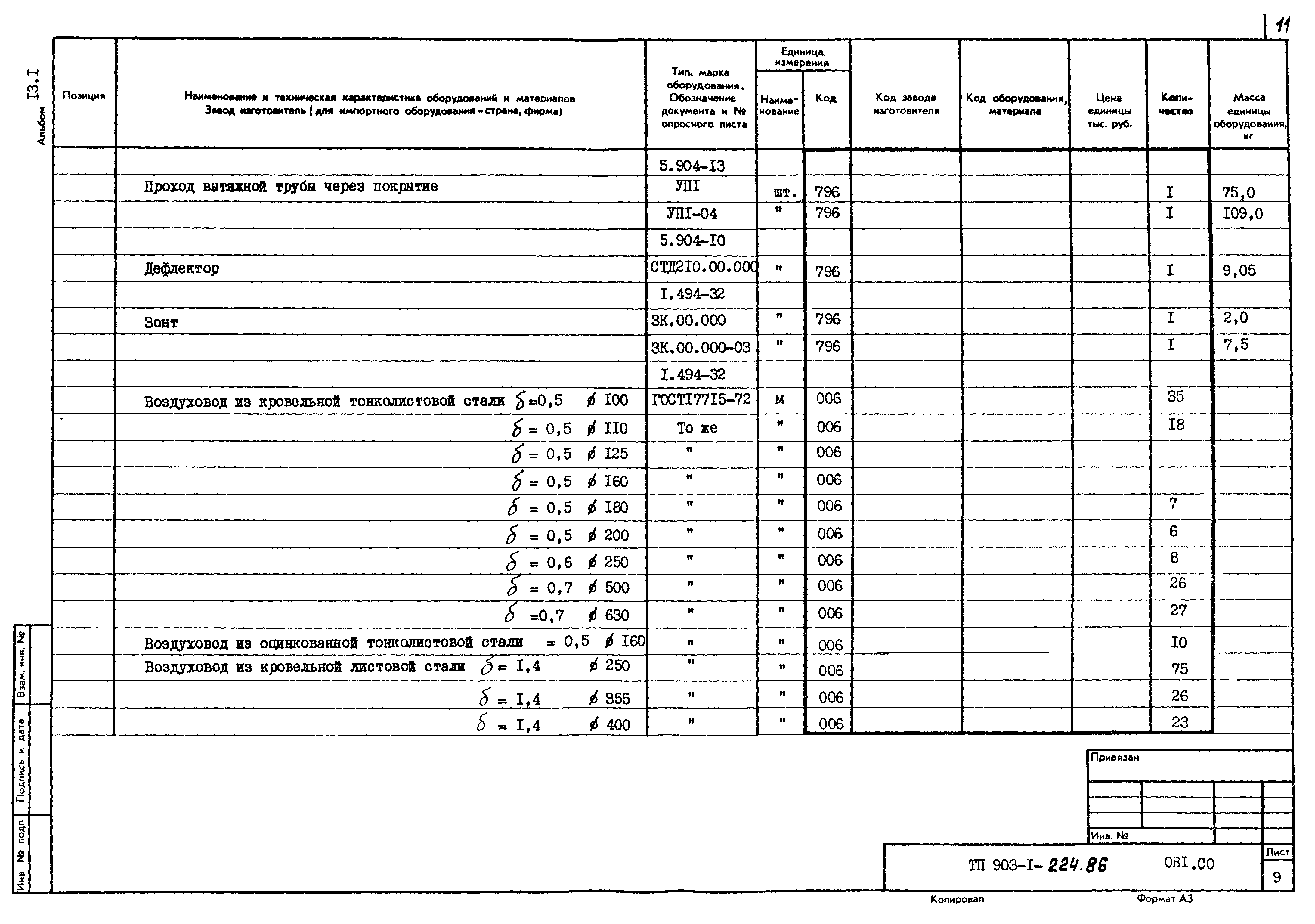 Типовой проект 903-1-225.86