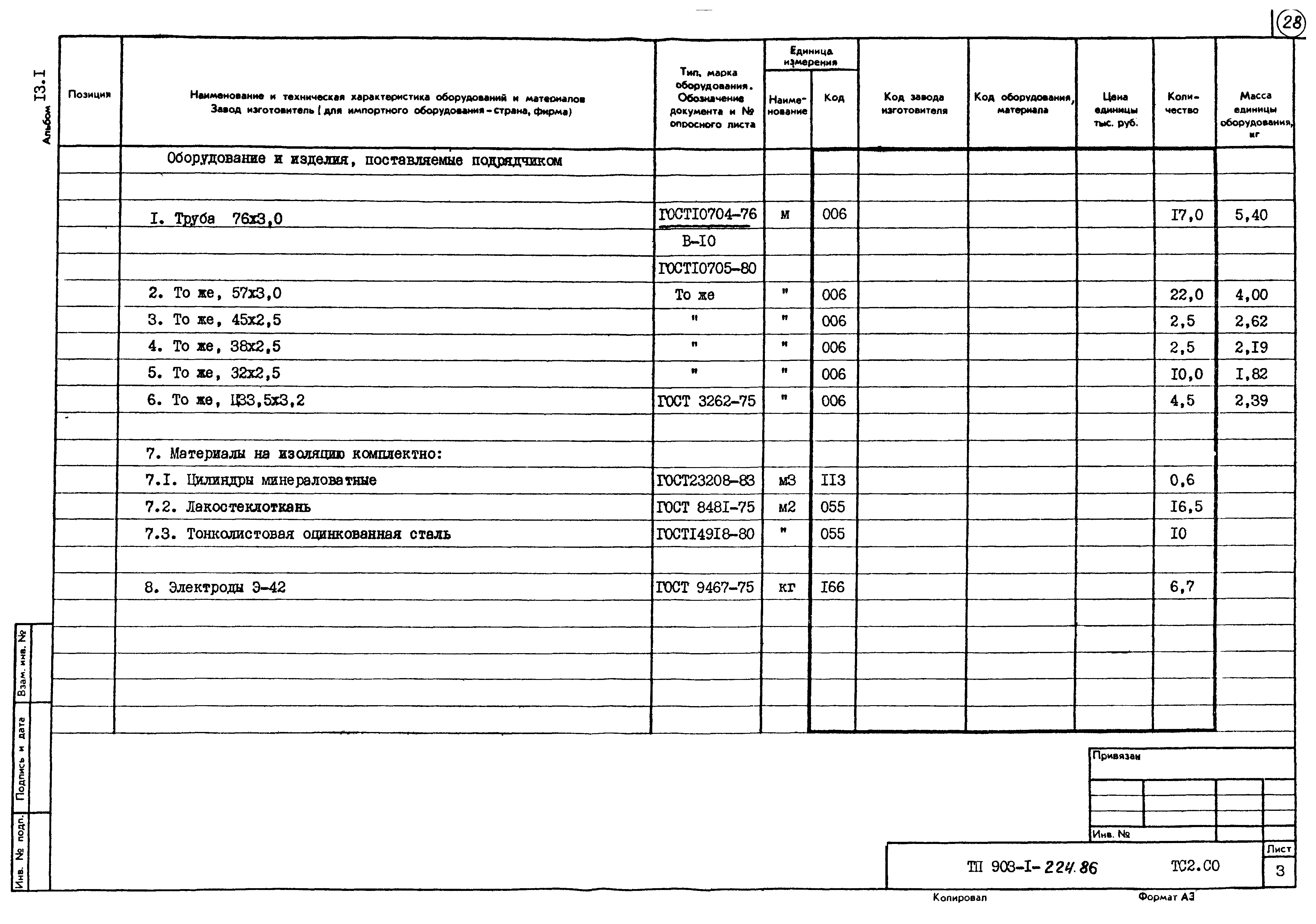 Типовой проект 903-1-225.86