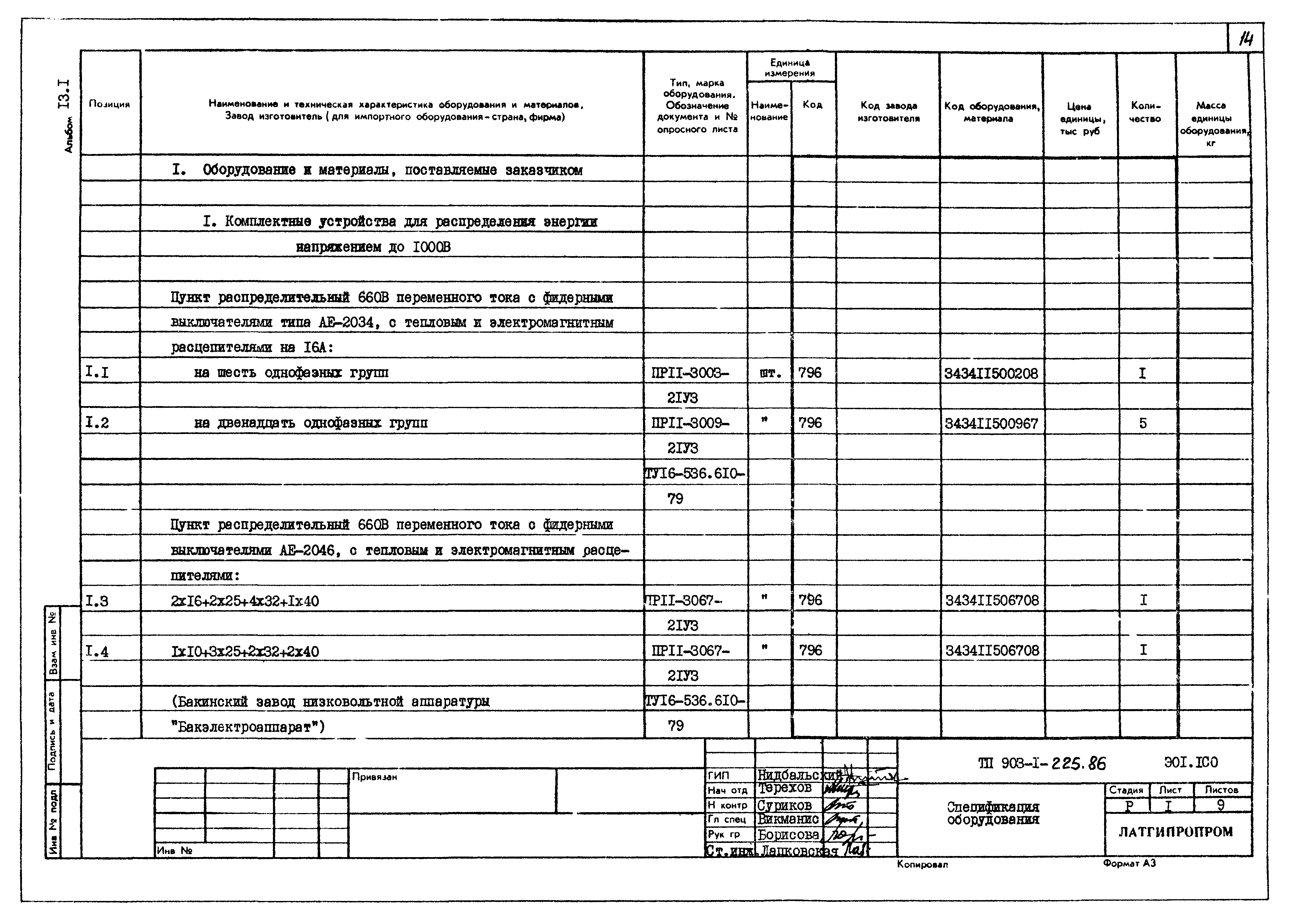 Типовой проект 903-1-225.86