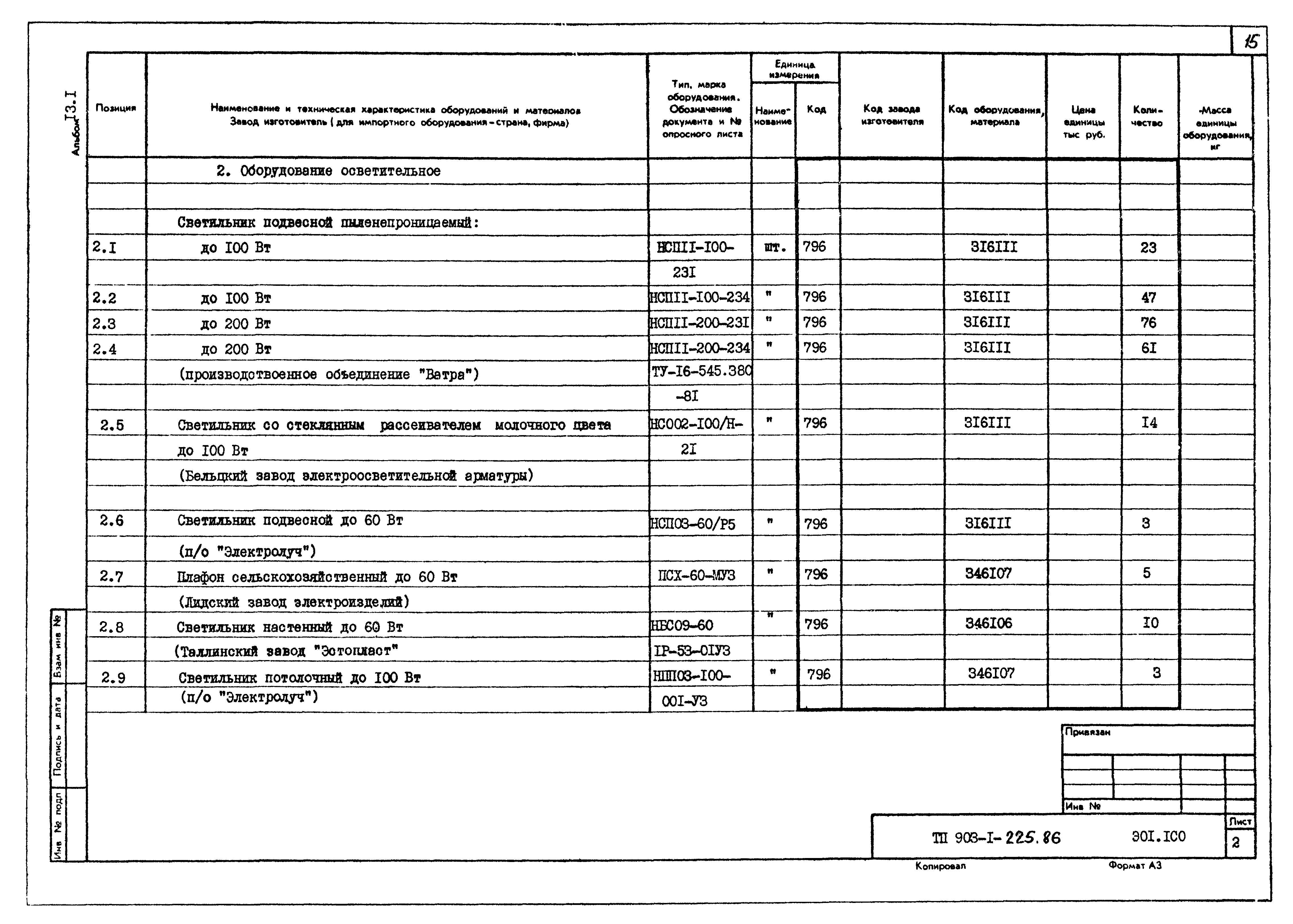 Типовой проект 903-1-225.86