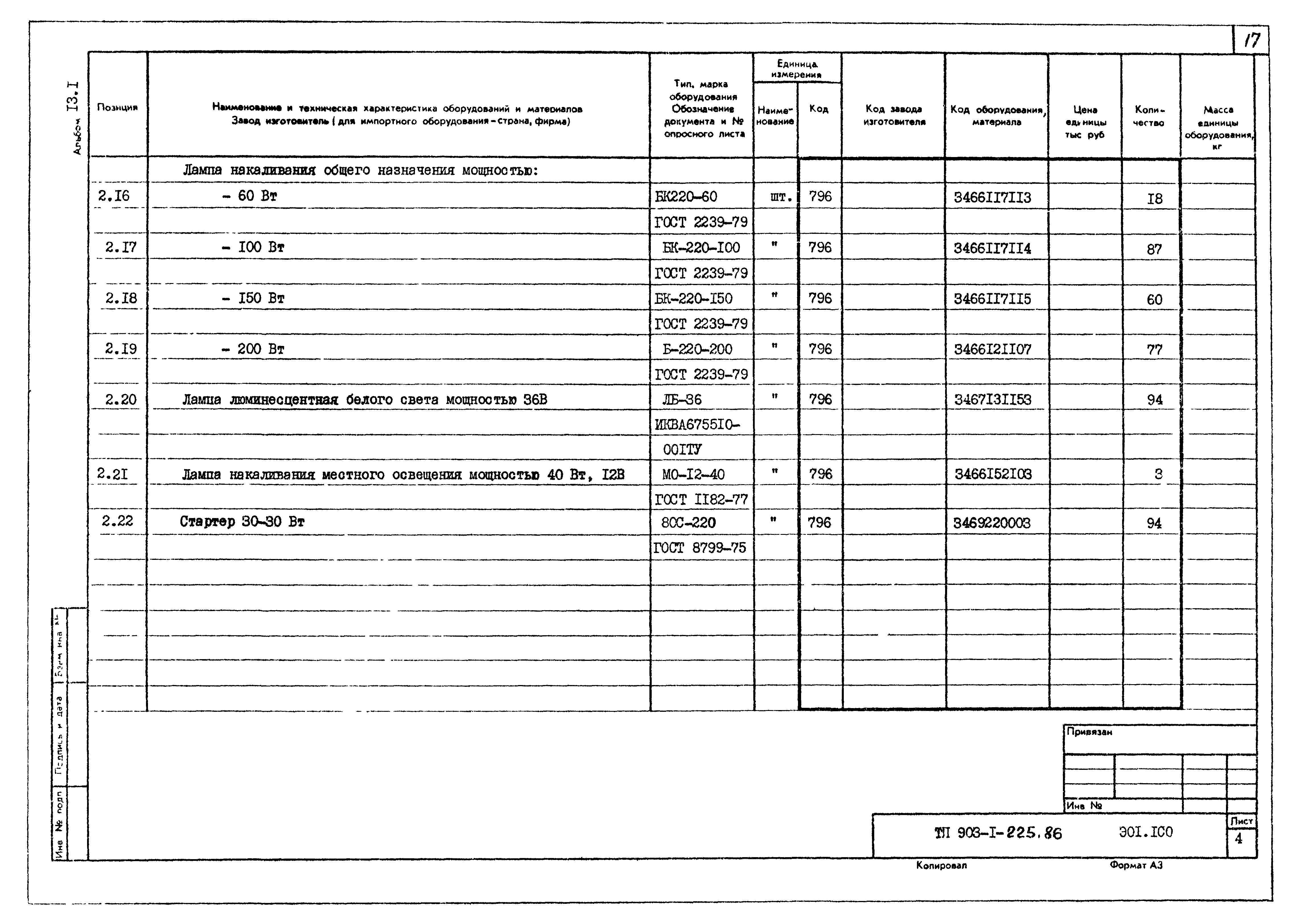 Типовой проект 903-1-225.86