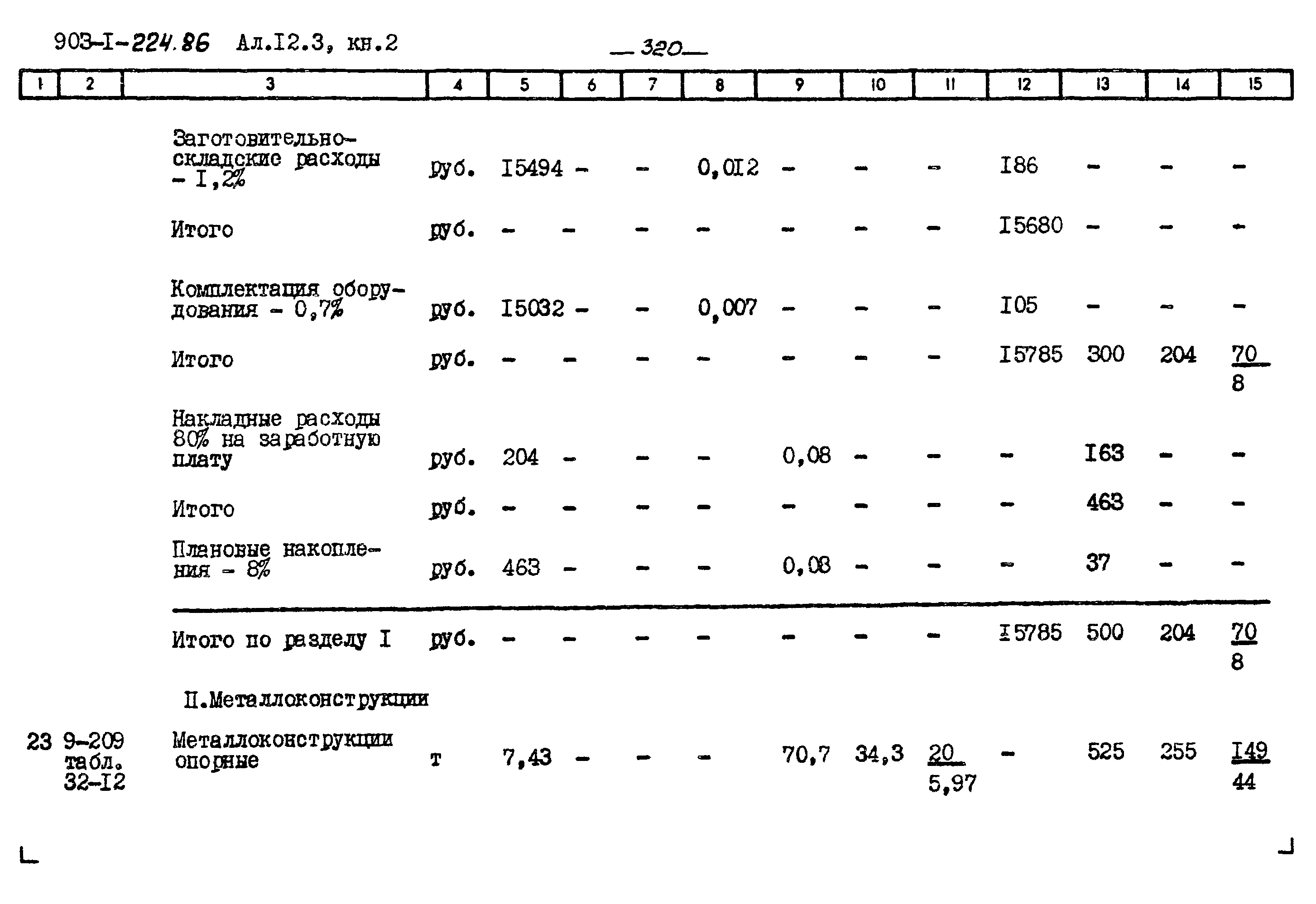 Типовой проект 903-1-225.86