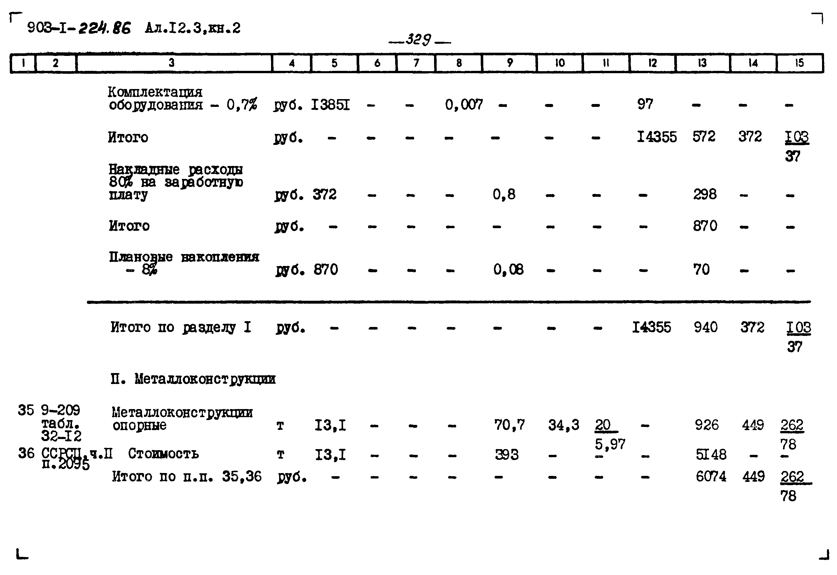 Типовой проект 903-1-225.86