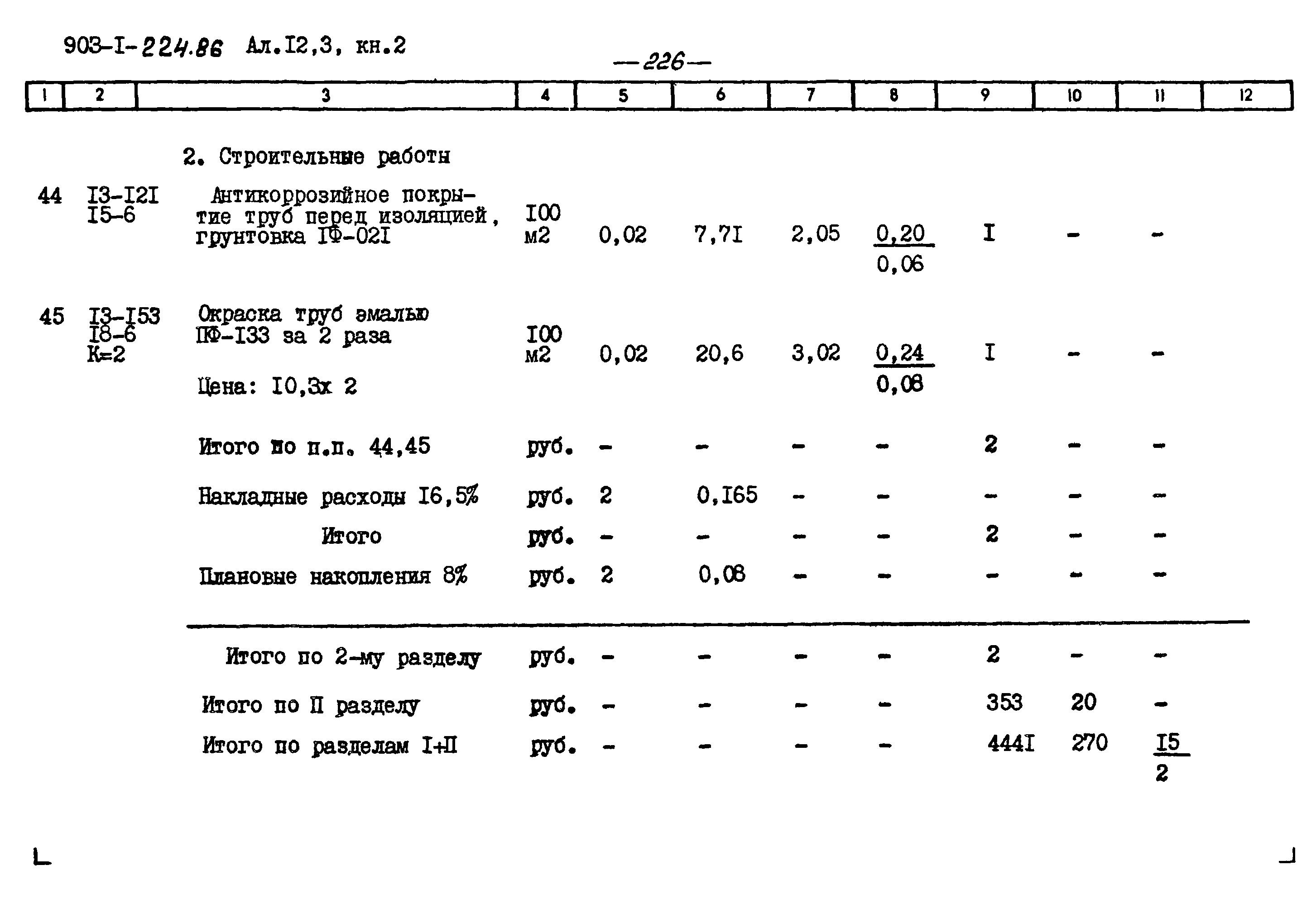 Типовой проект 903-1-225.86