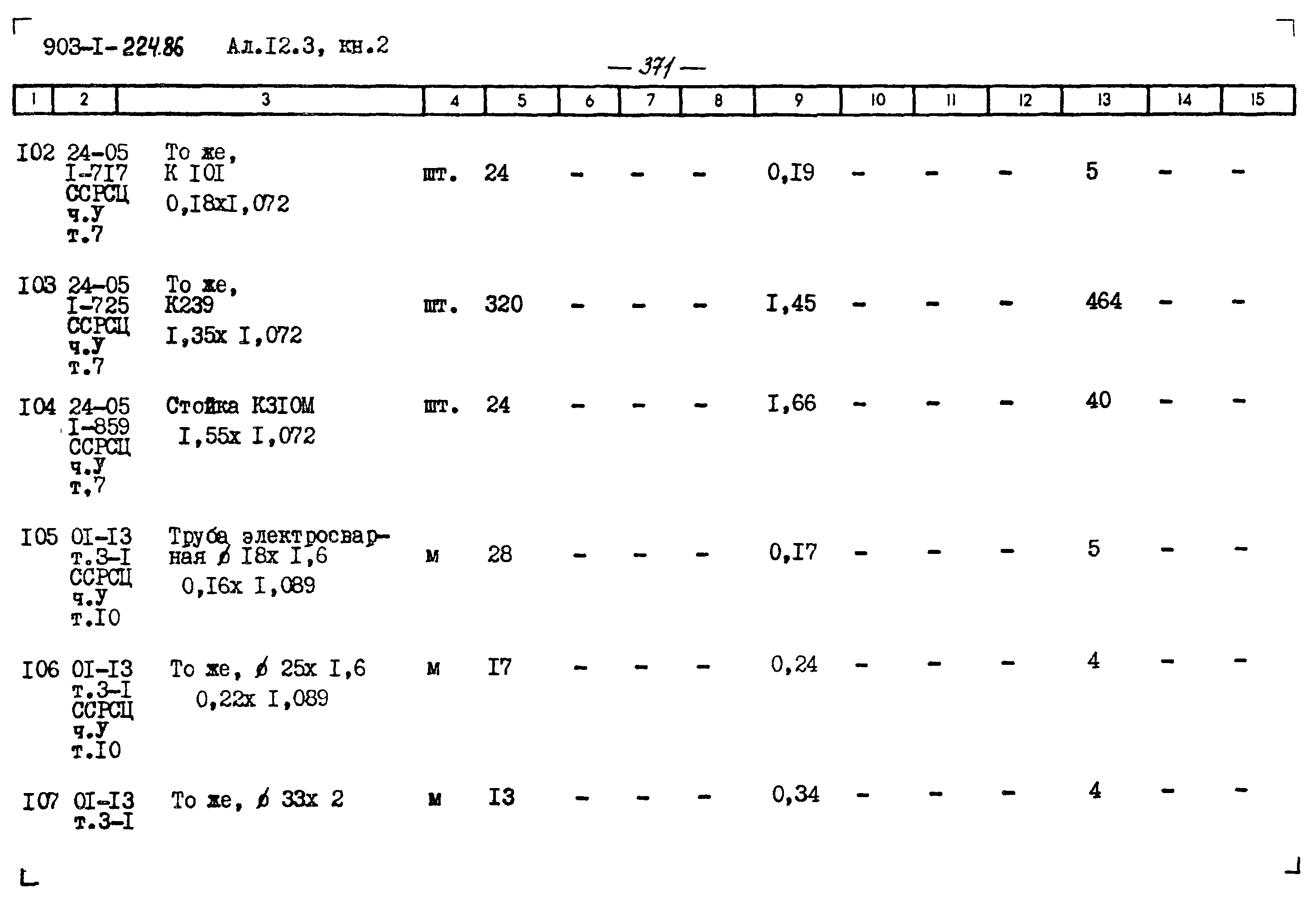 Типовой проект 903-1-225.86