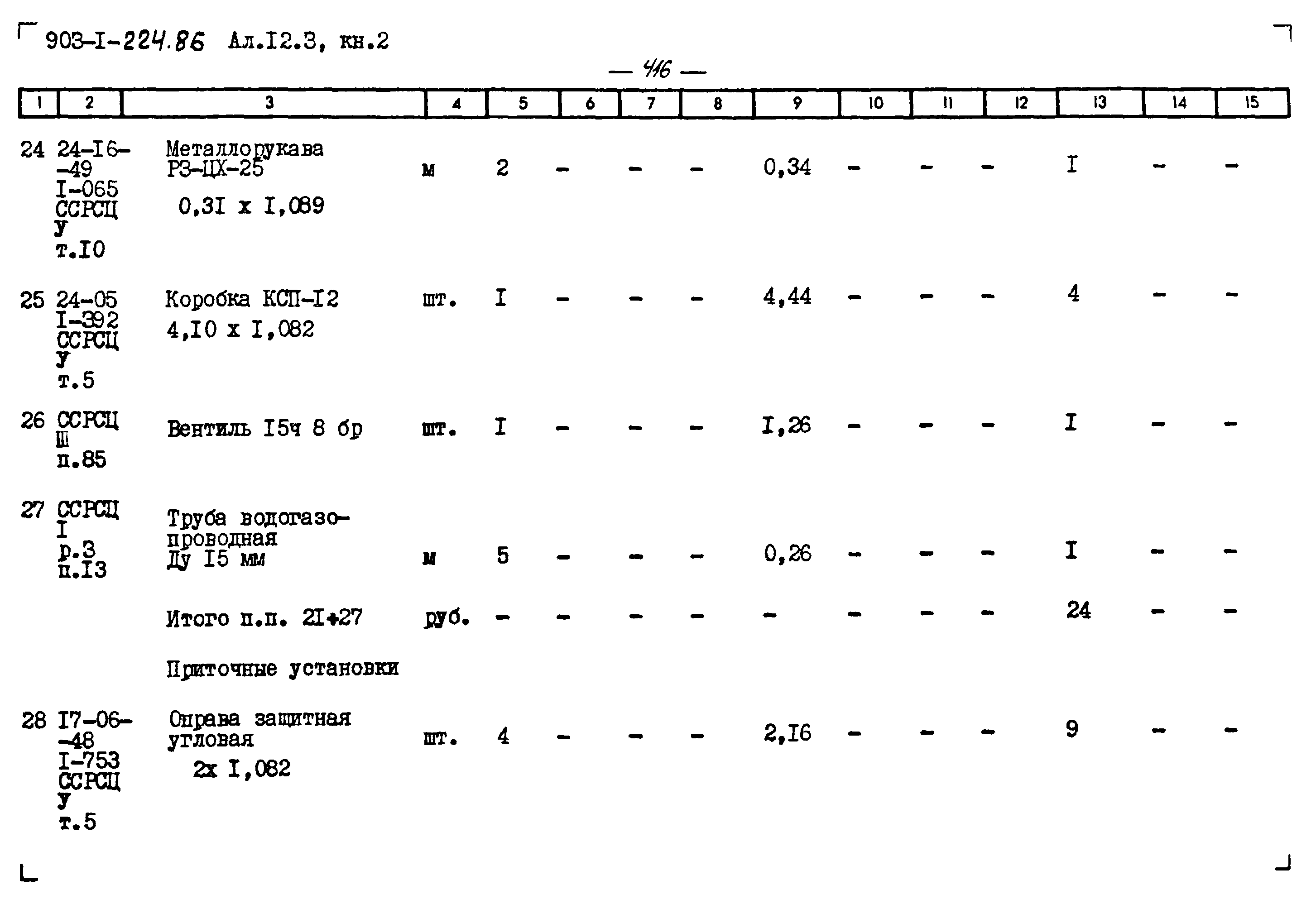 Типовой проект 903-1-225.86