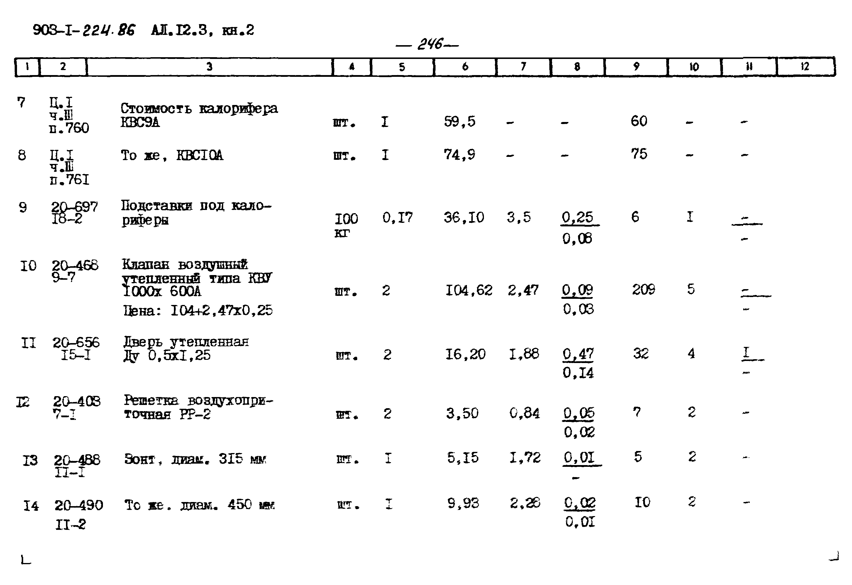 Типовой проект 903-1-225.86