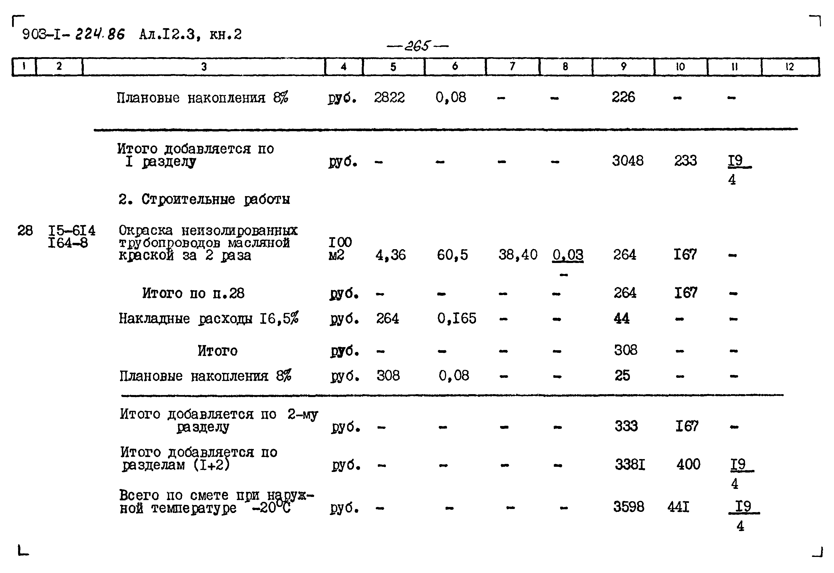 Типовой проект 903-1-225.86