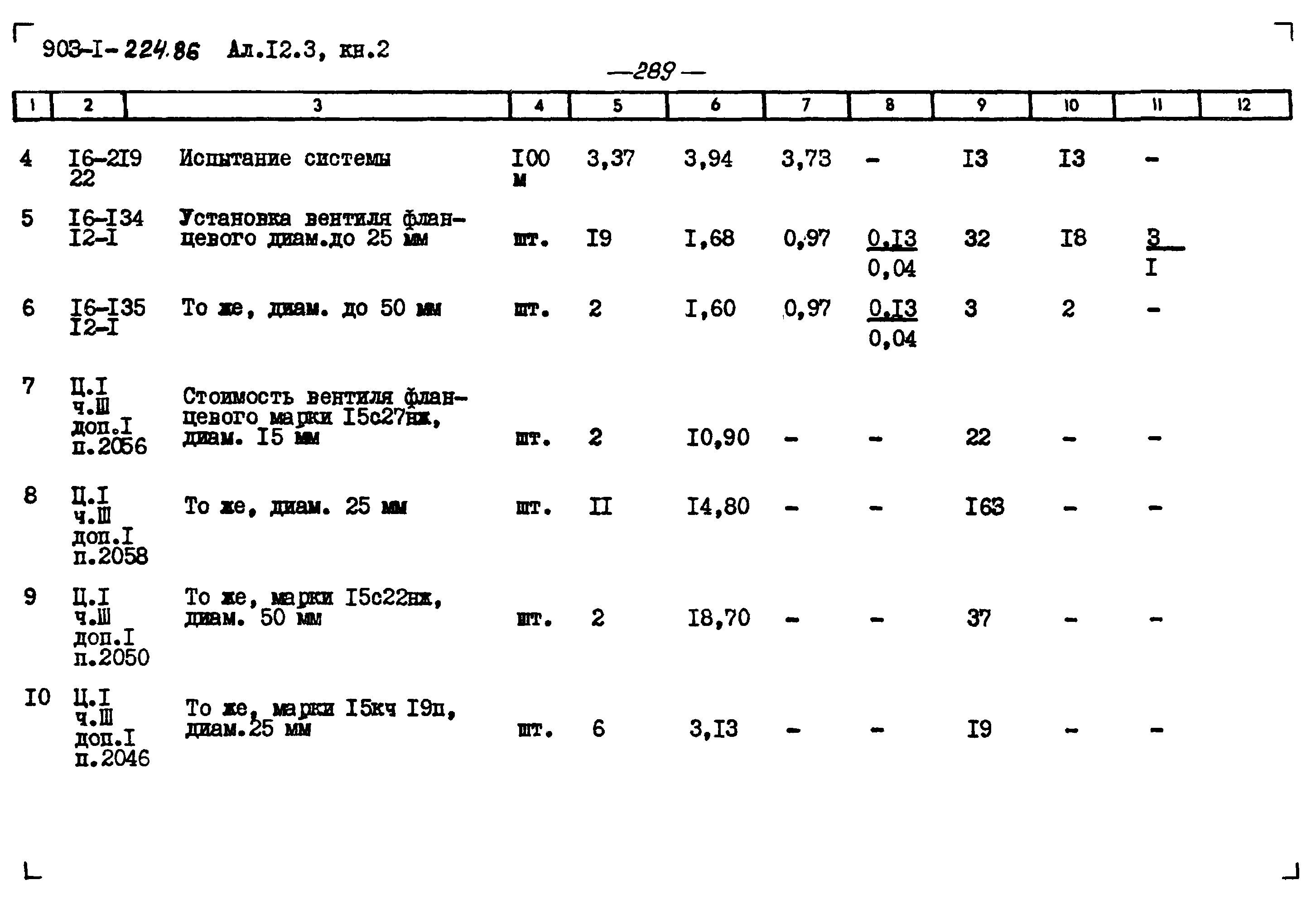 Типовой проект 903-1-225.86