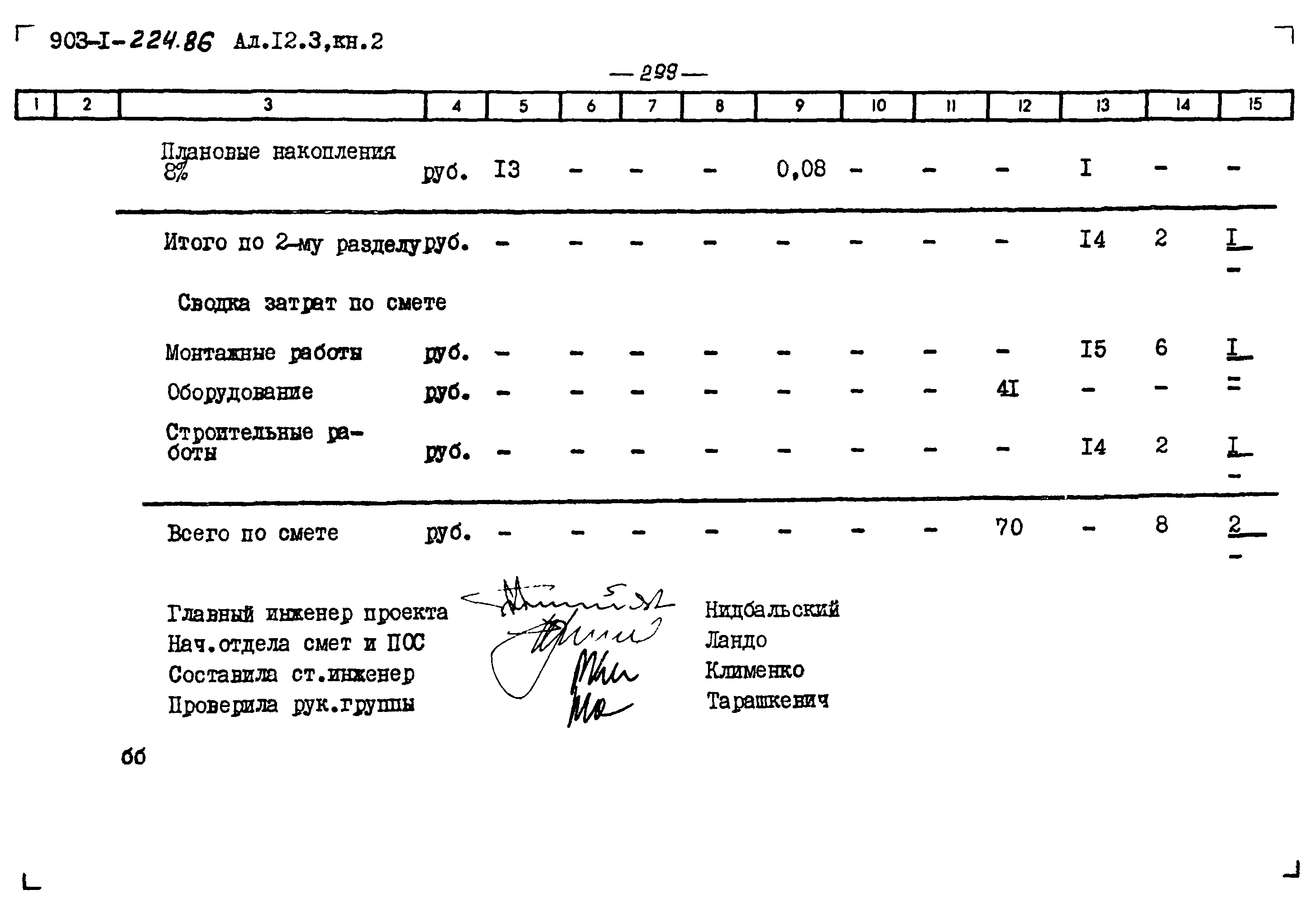 Типовой проект 903-1-225.86