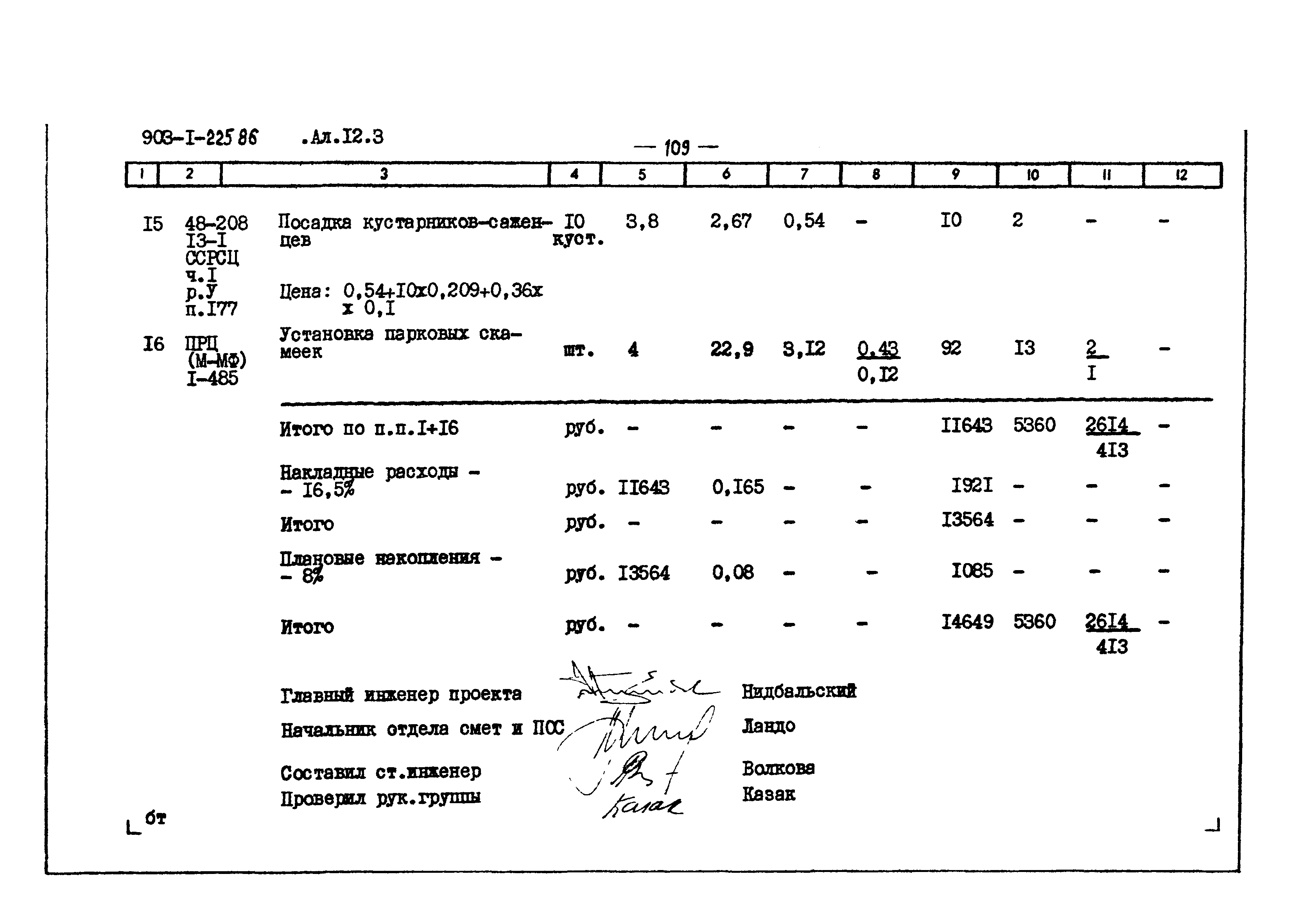 Типовой проект 903-1-225.86