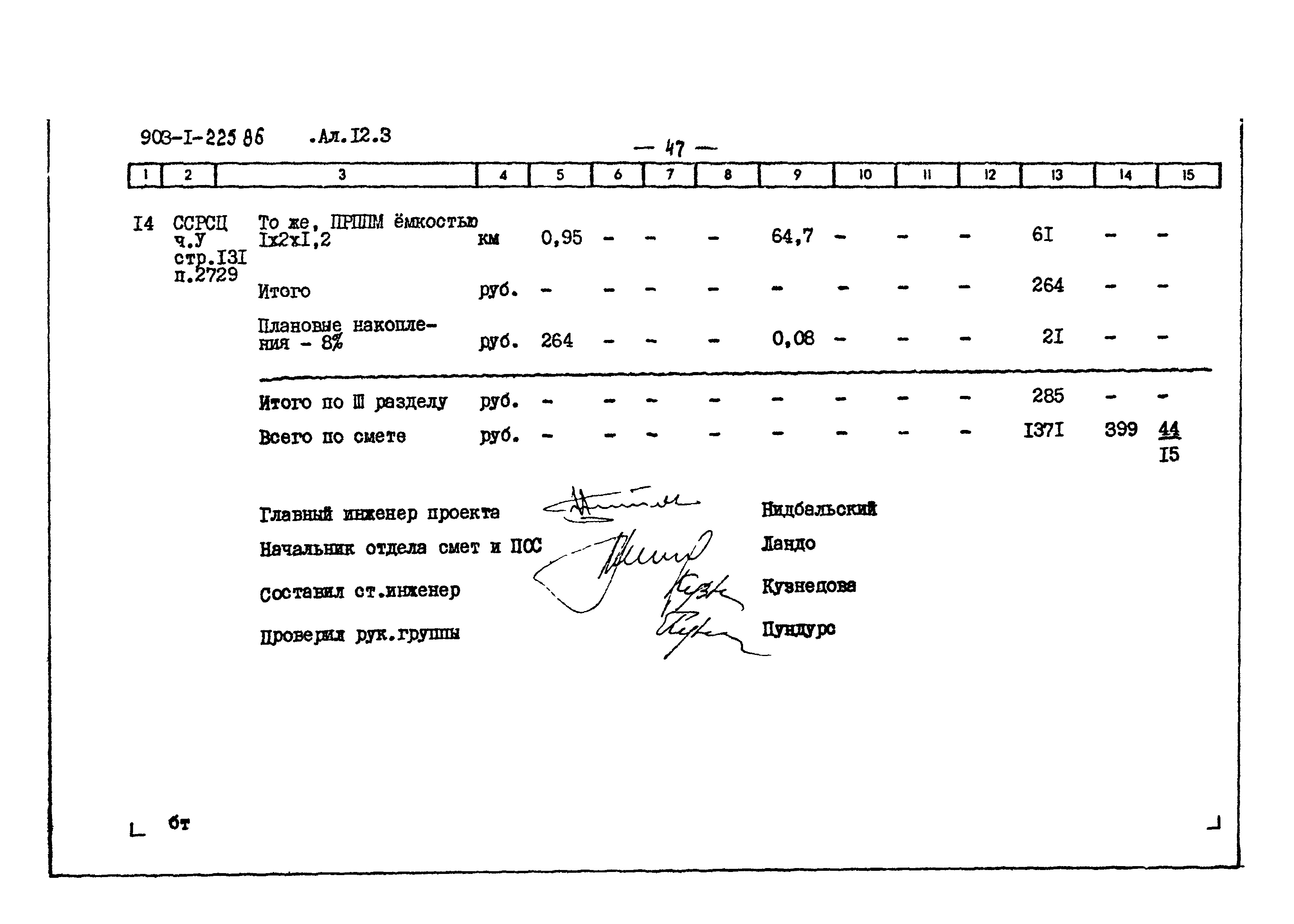 Типовой проект 903-1-225.86