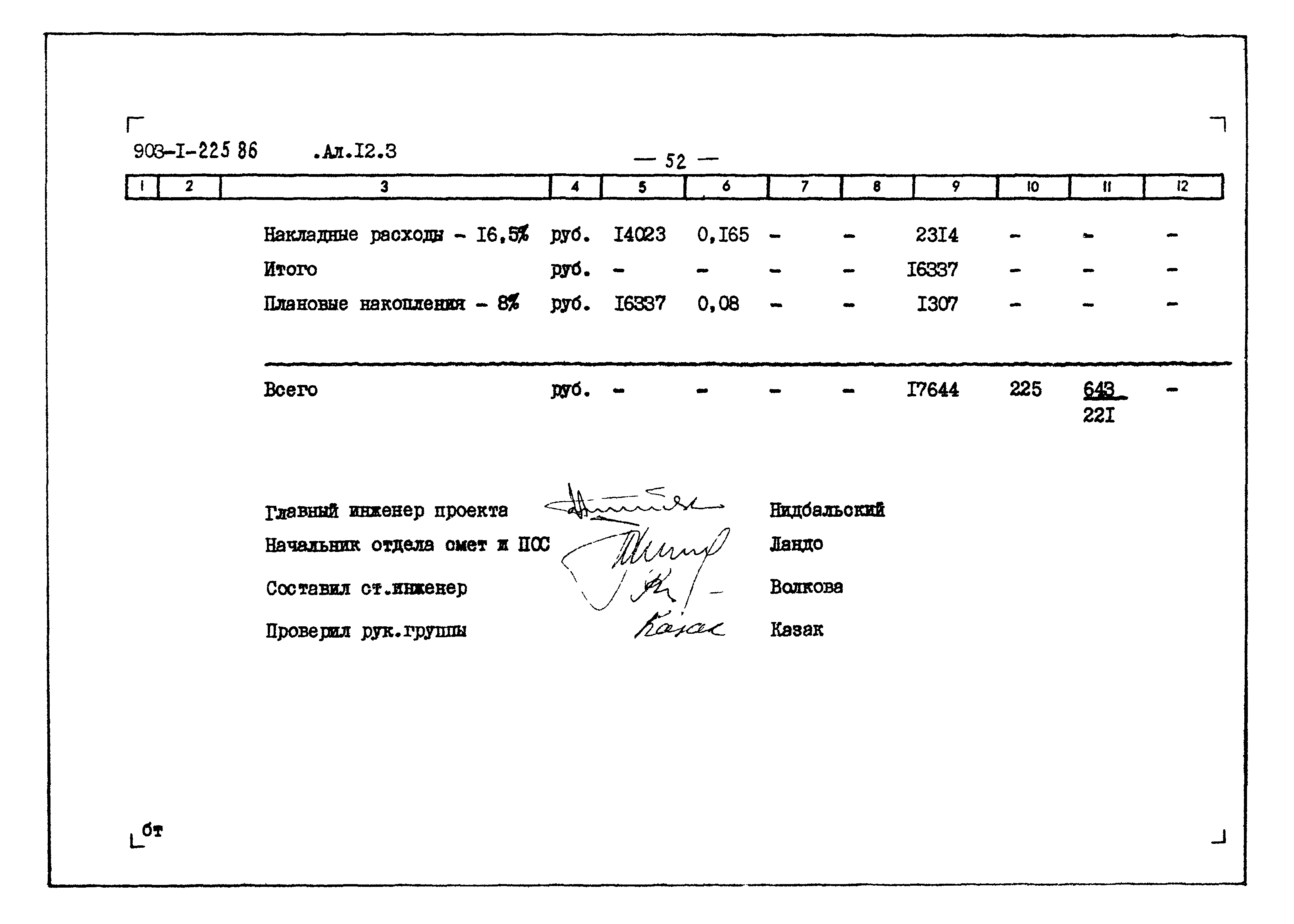 Типовой проект 903-1-225.86