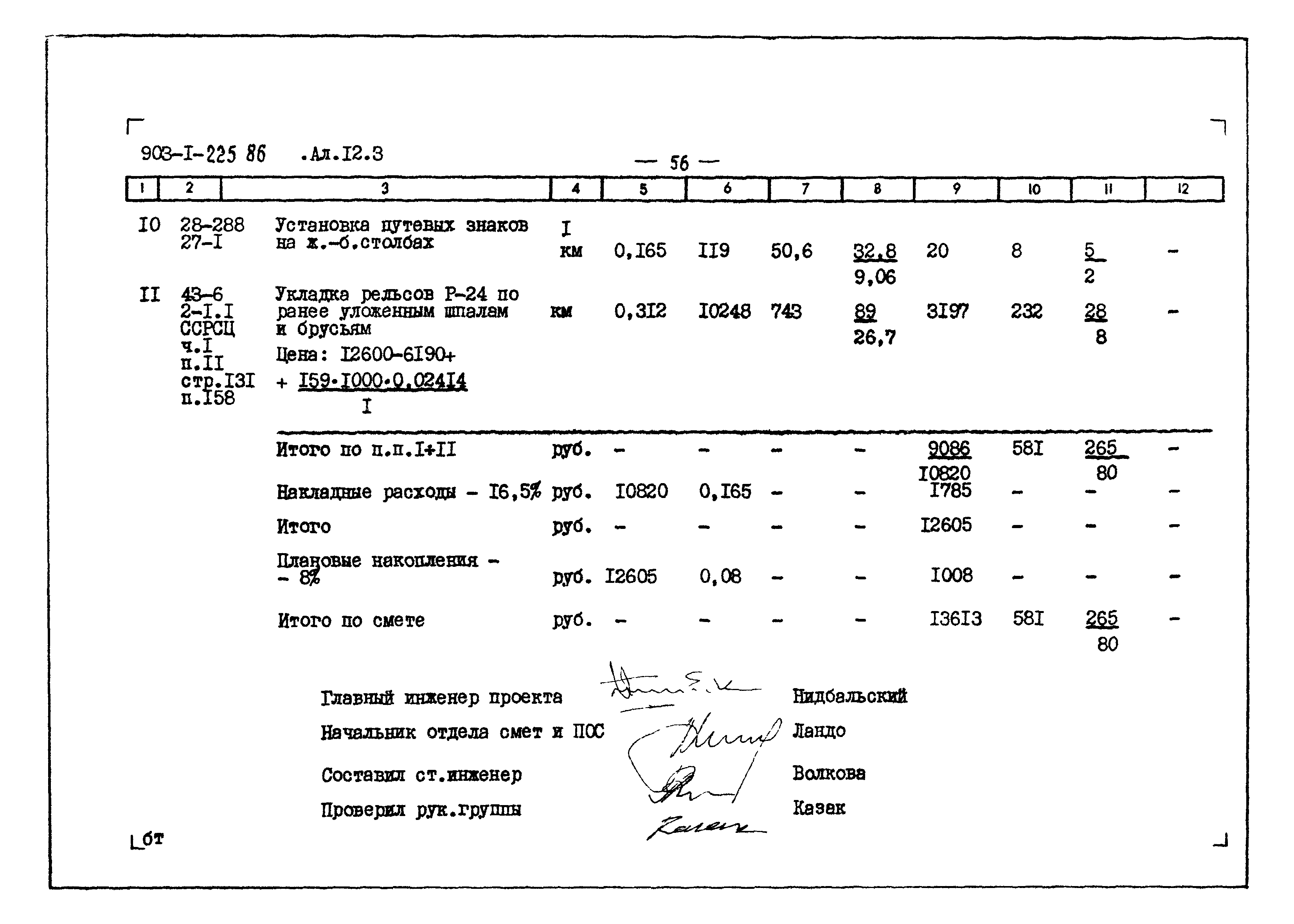 Типовой проект 903-1-225.86