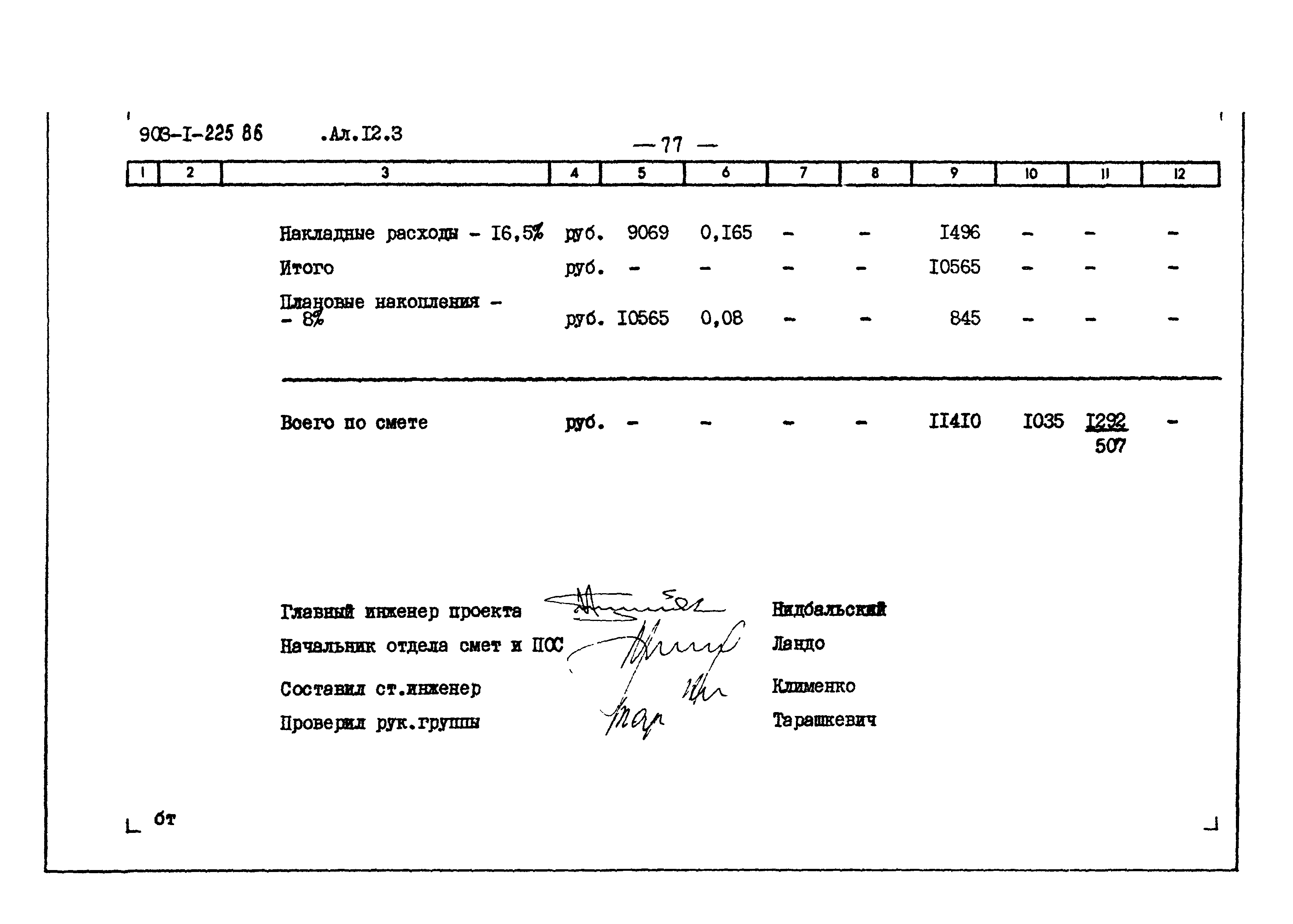 Типовой проект 903-1-225.86