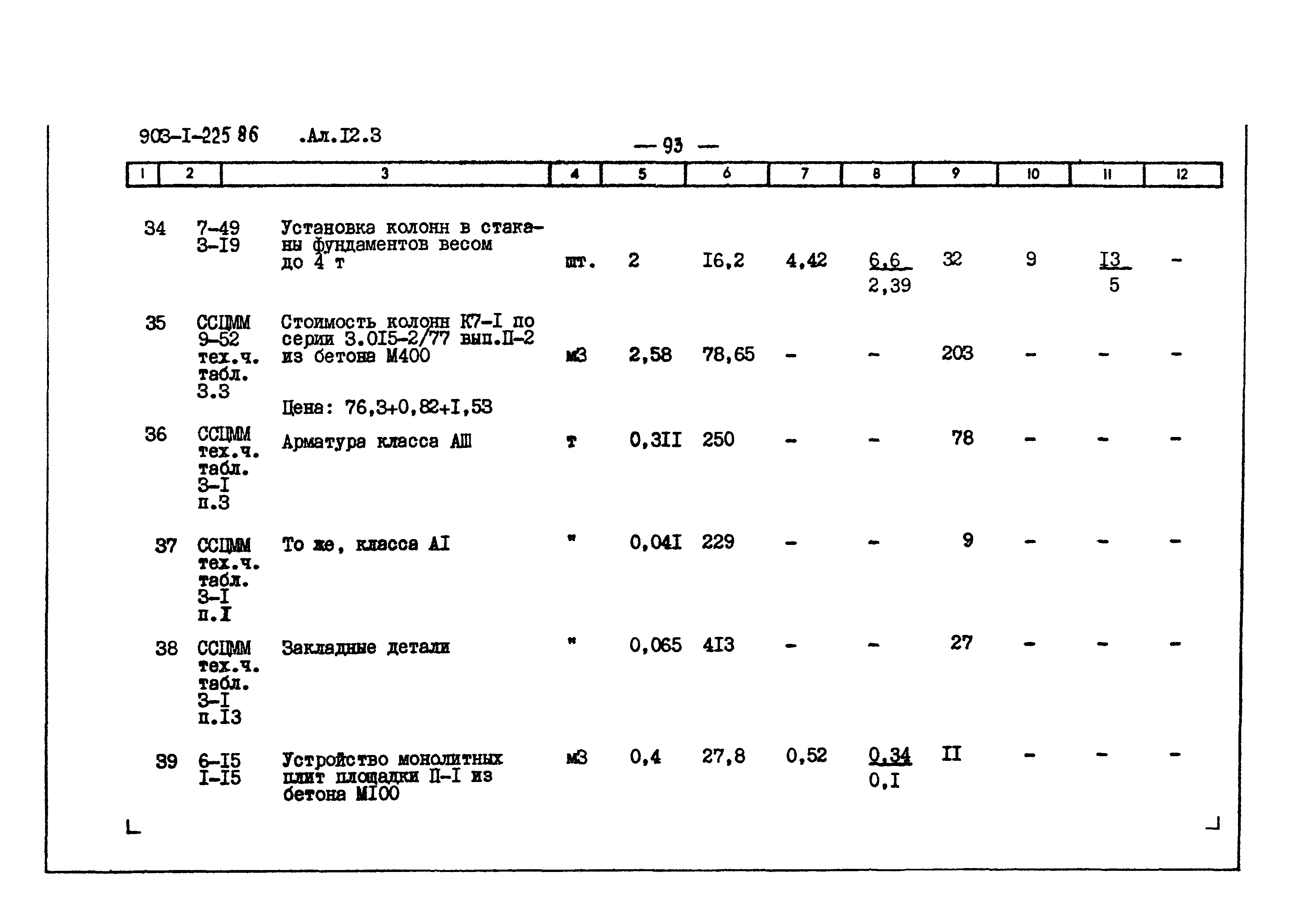 Типовой проект 903-1-225.86