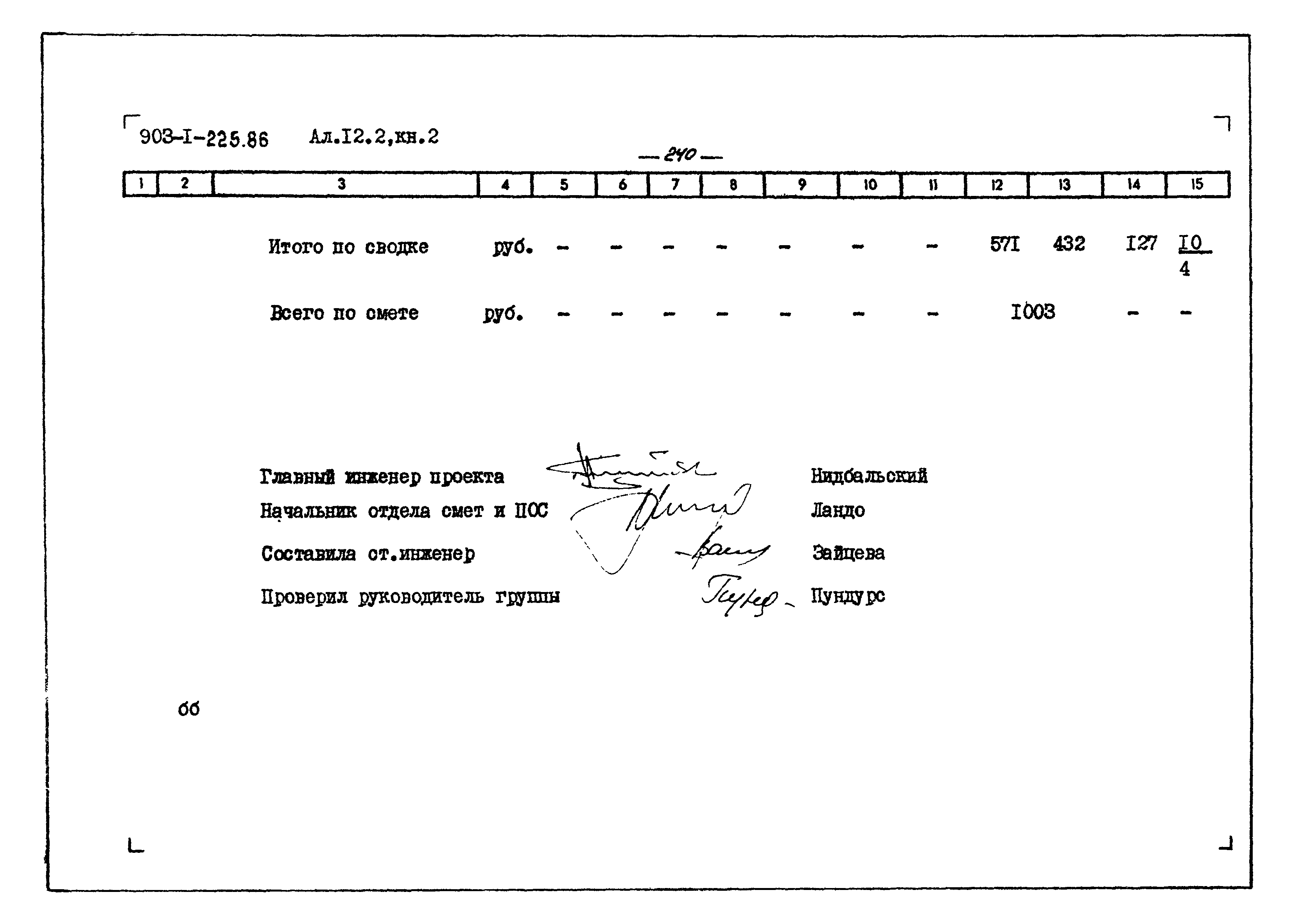 Типовой проект 903-1-225.86