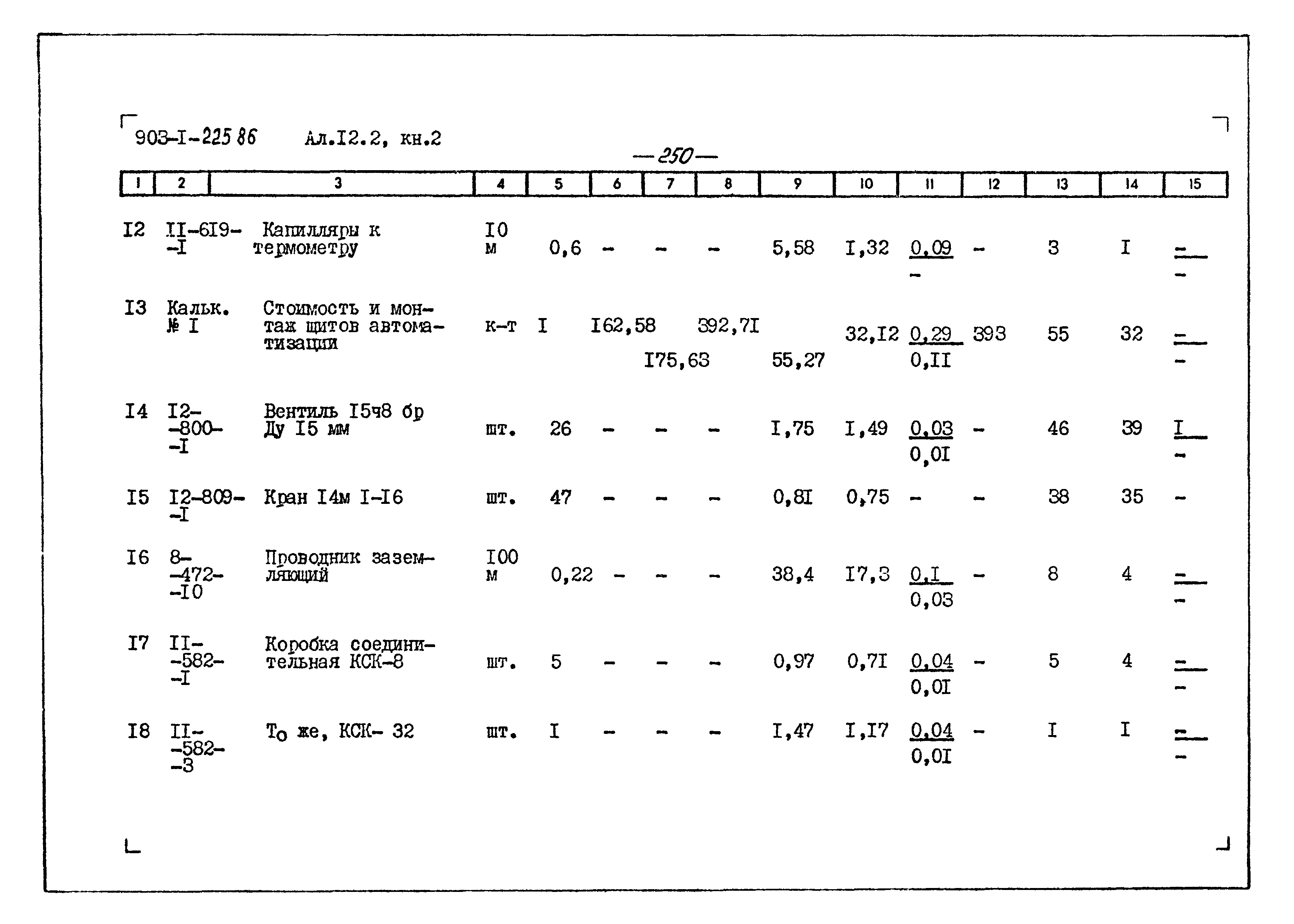 Типовой проект 903-1-225.86