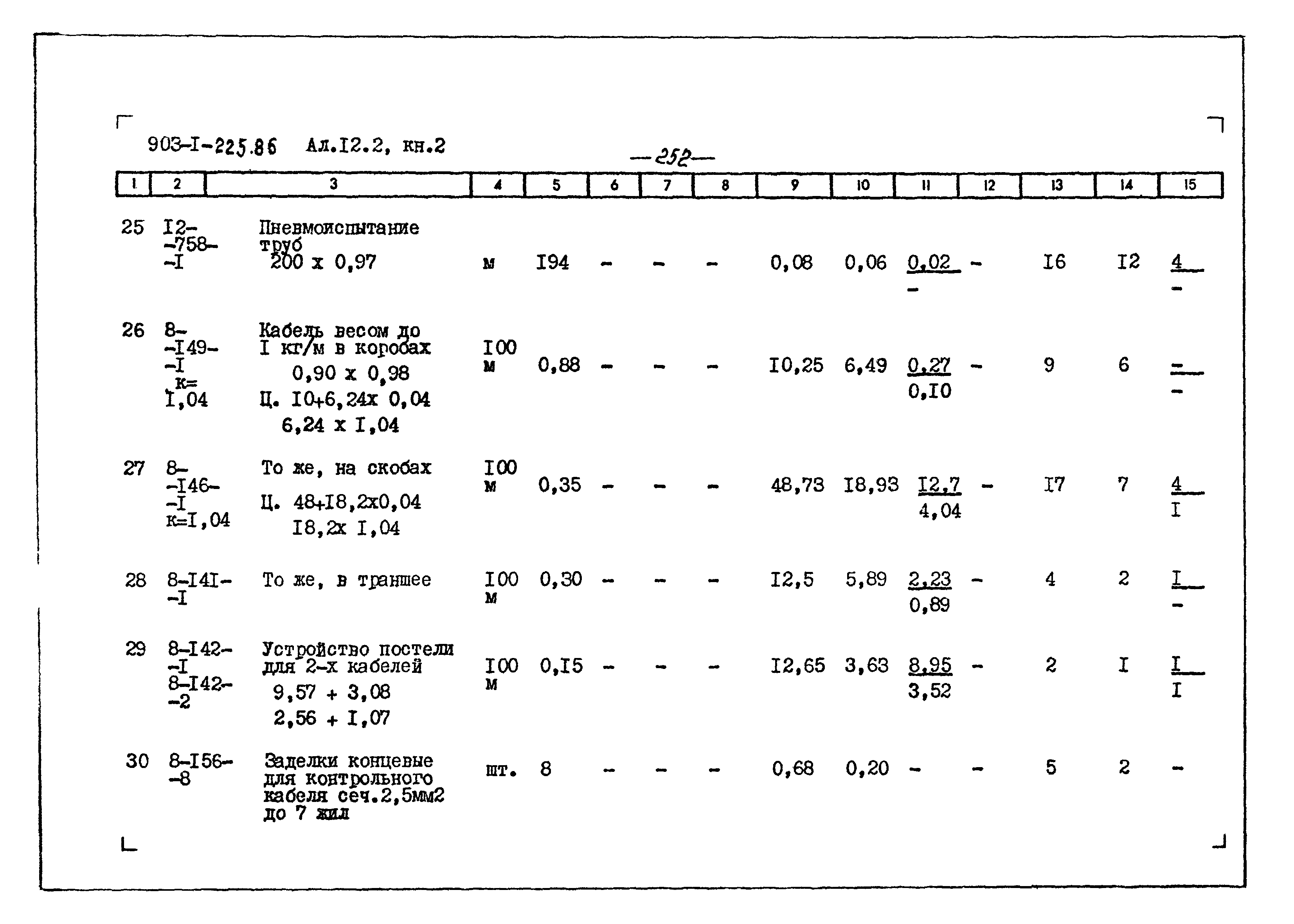 Типовой проект 903-1-225.86