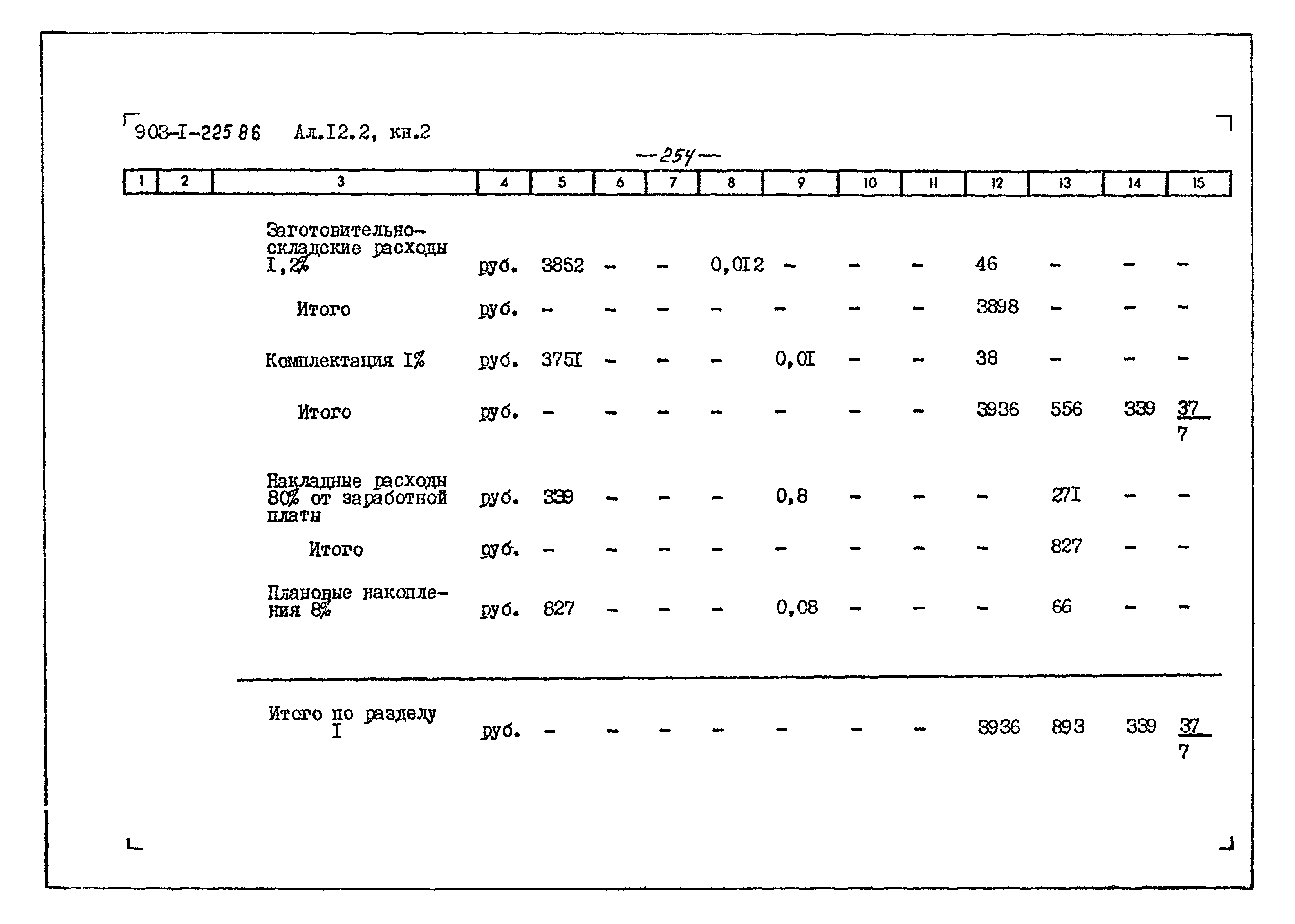 Типовой проект 903-1-225.86
