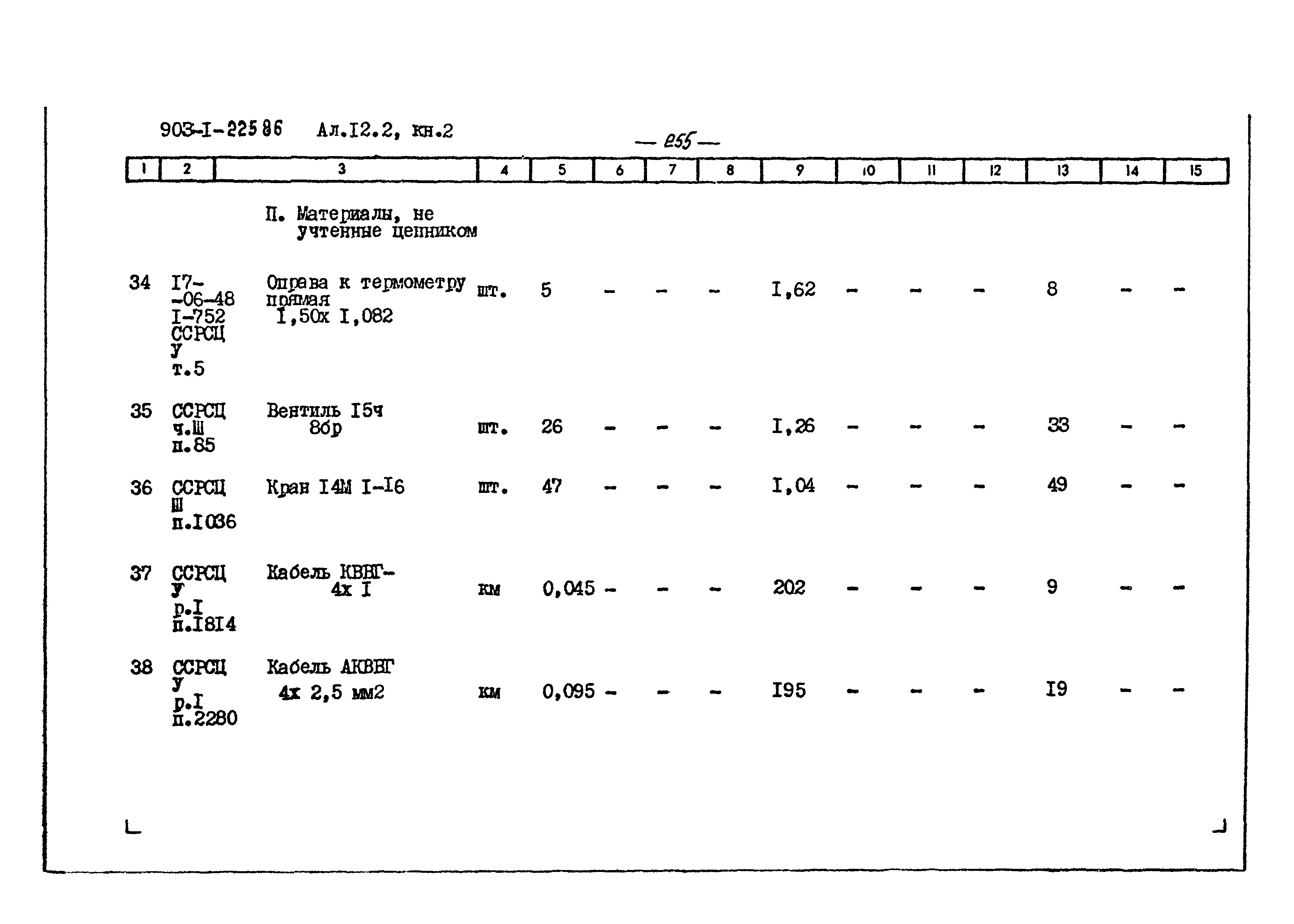Типовой проект 903-1-225.86