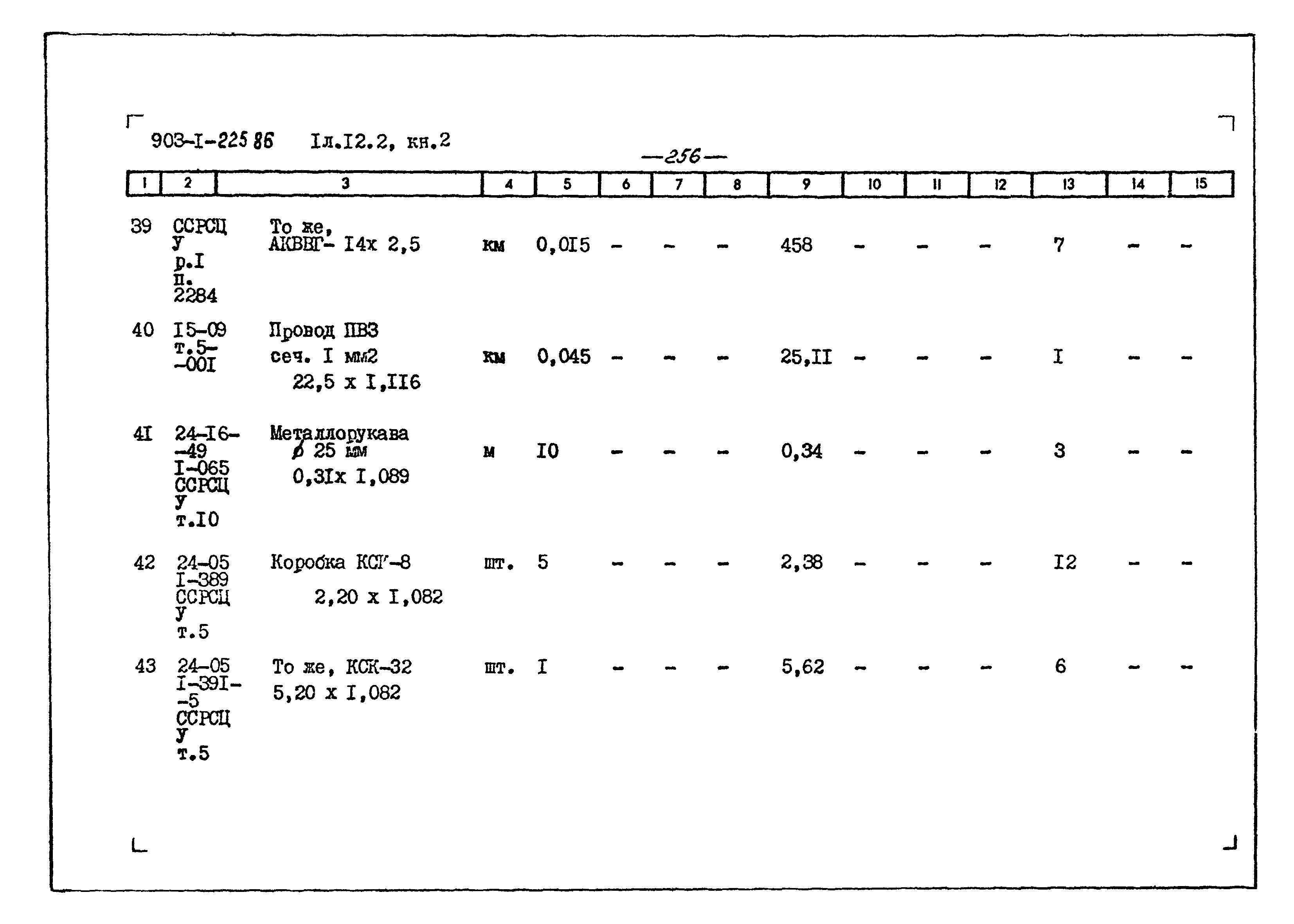 Типовой проект 903-1-225.86