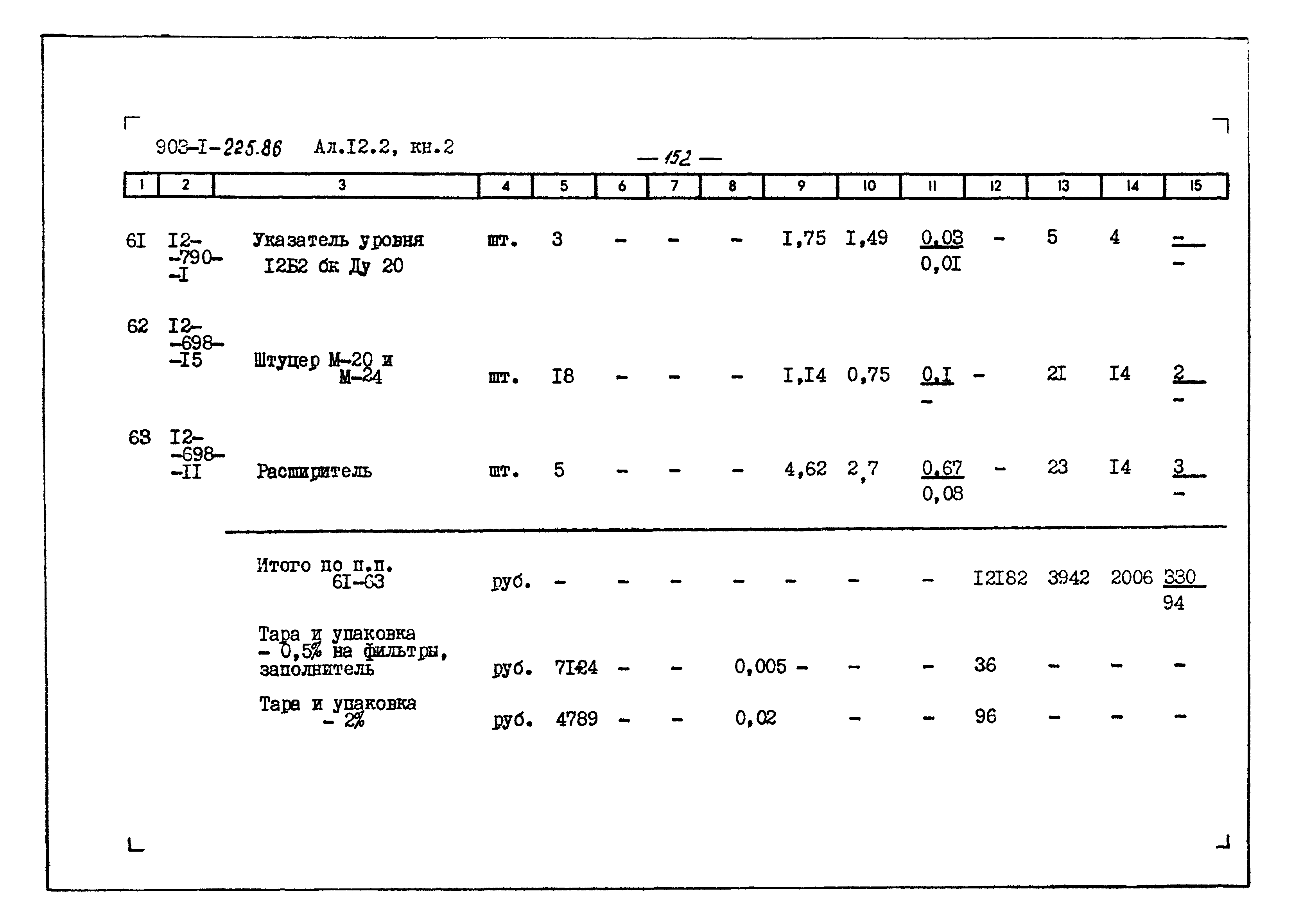 Типовой проект 903-1-225.86