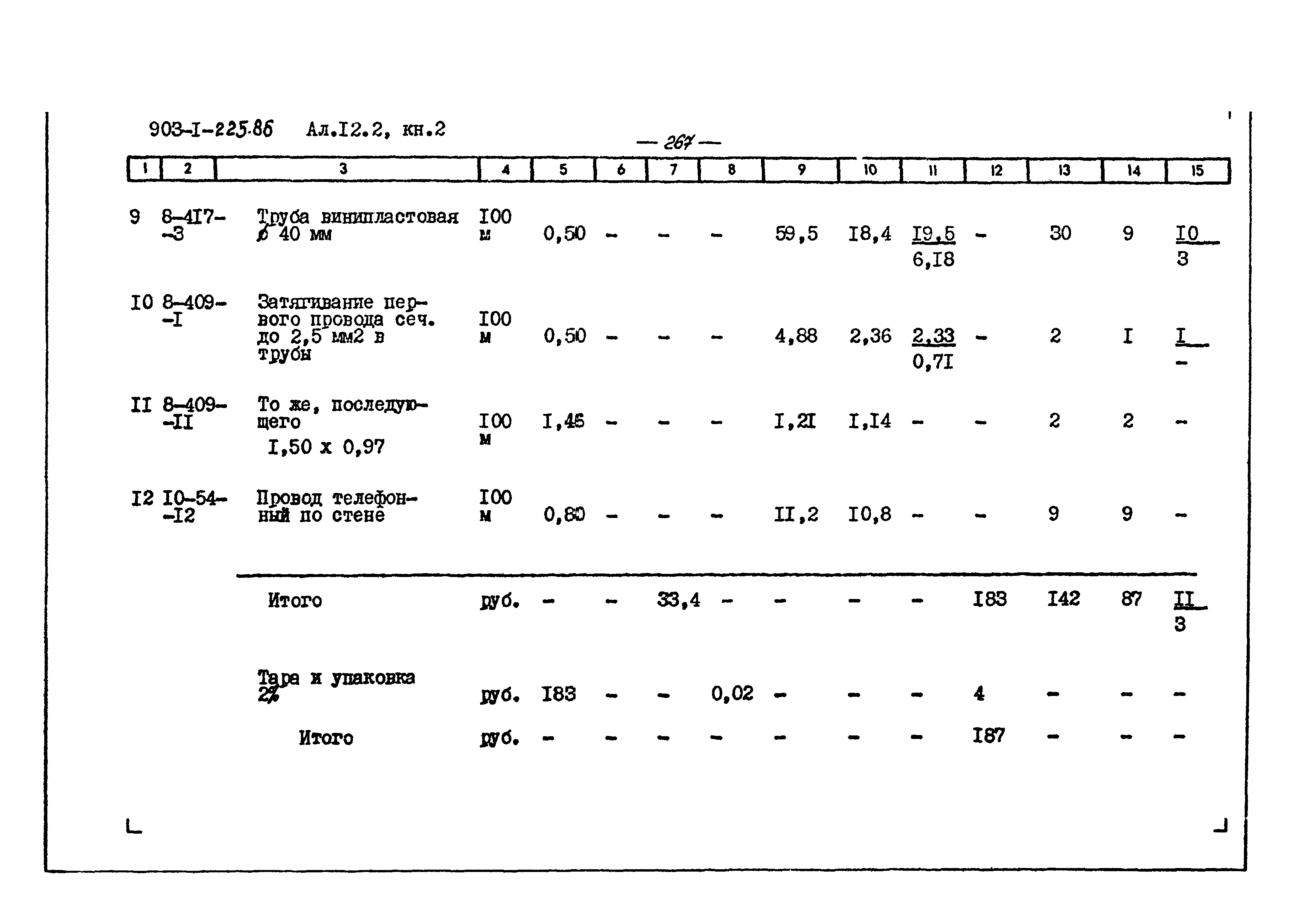 Типовой проект 903-1-225.86