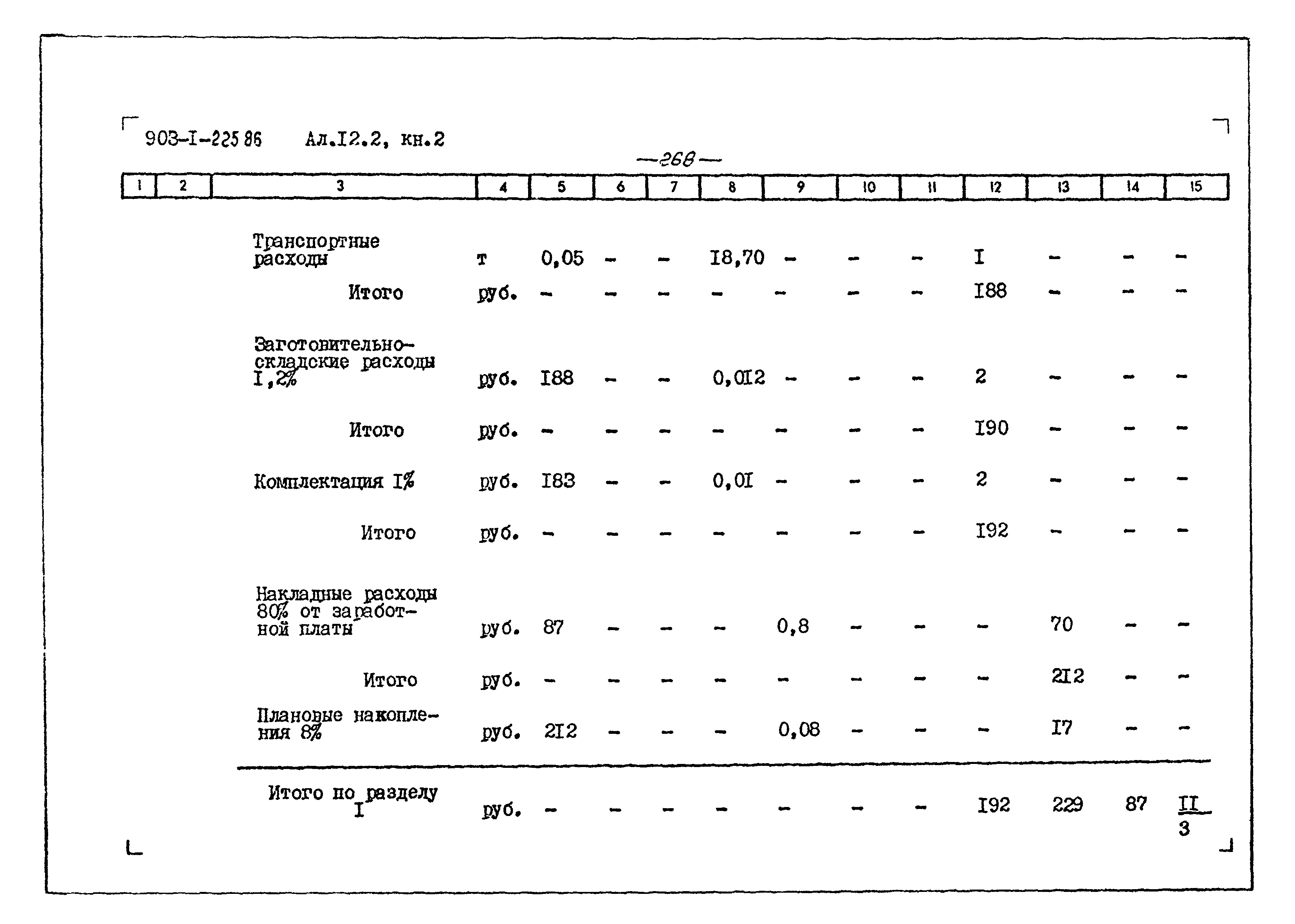 Типовой проект 903-1-225.86
