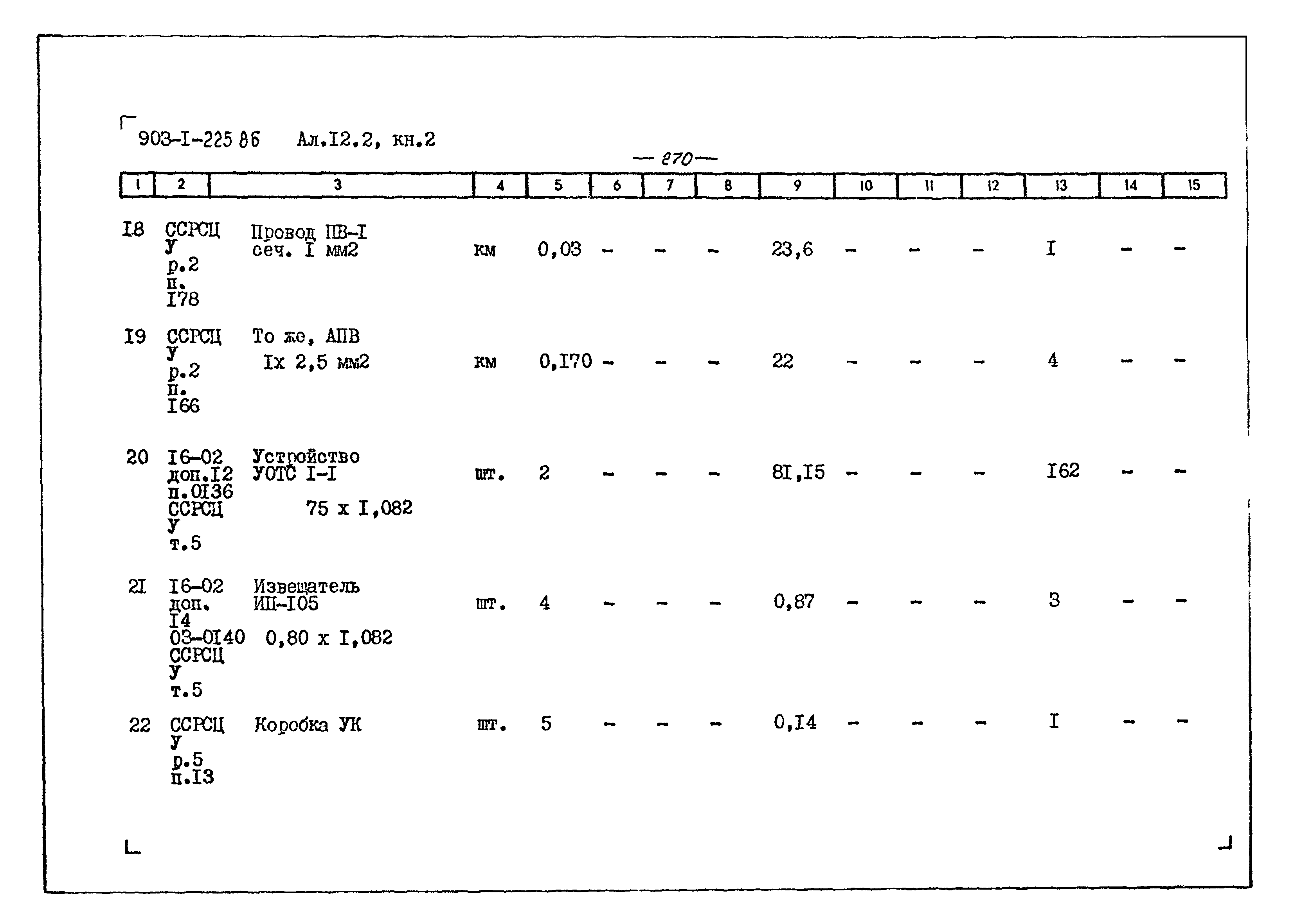 Типовой проект 903-1-225.86