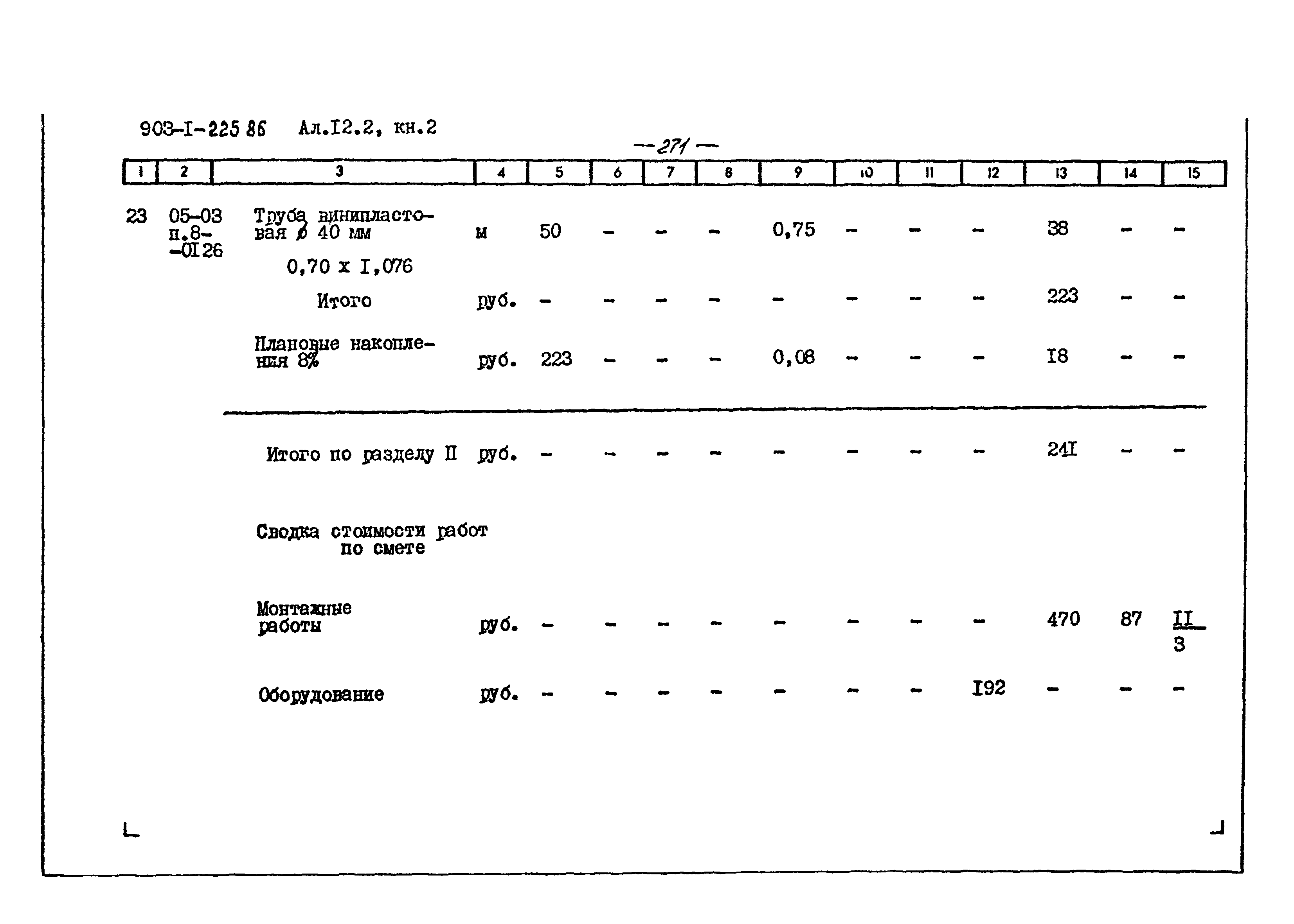 Типовой проект 903-1-225.86