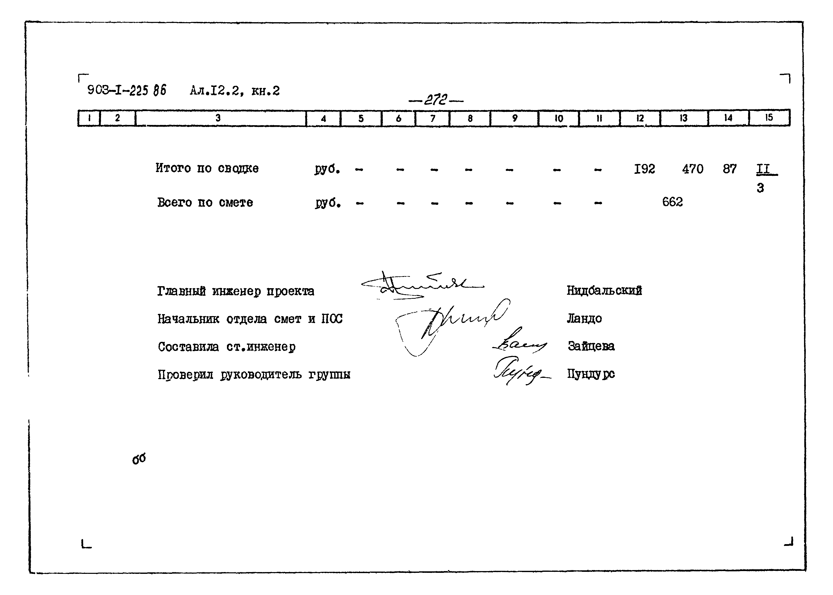 Типовой проект 903-1-225.86