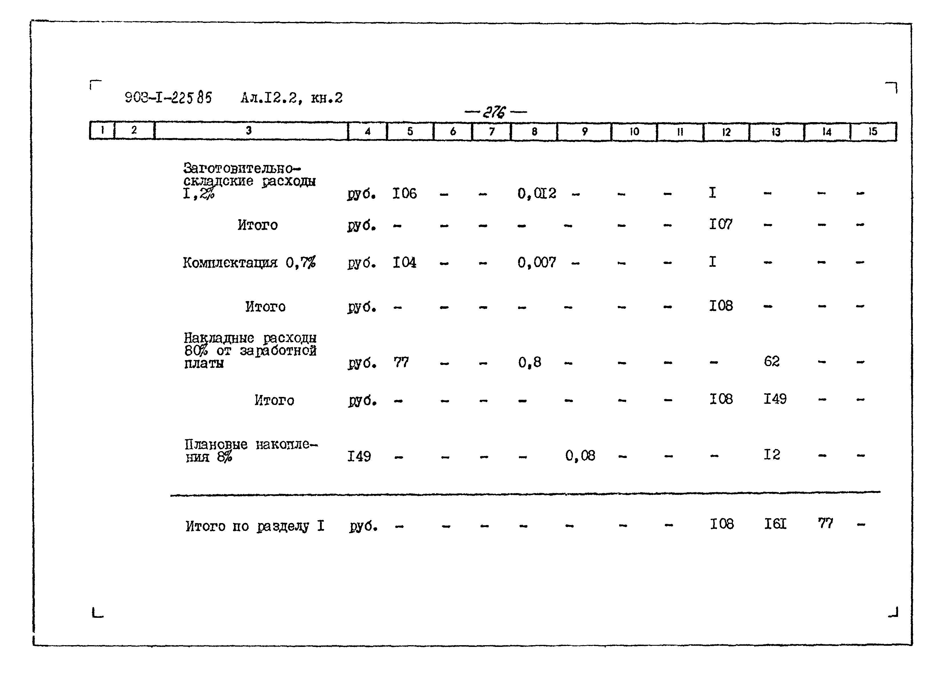 Типовой проект 903-1-225.86