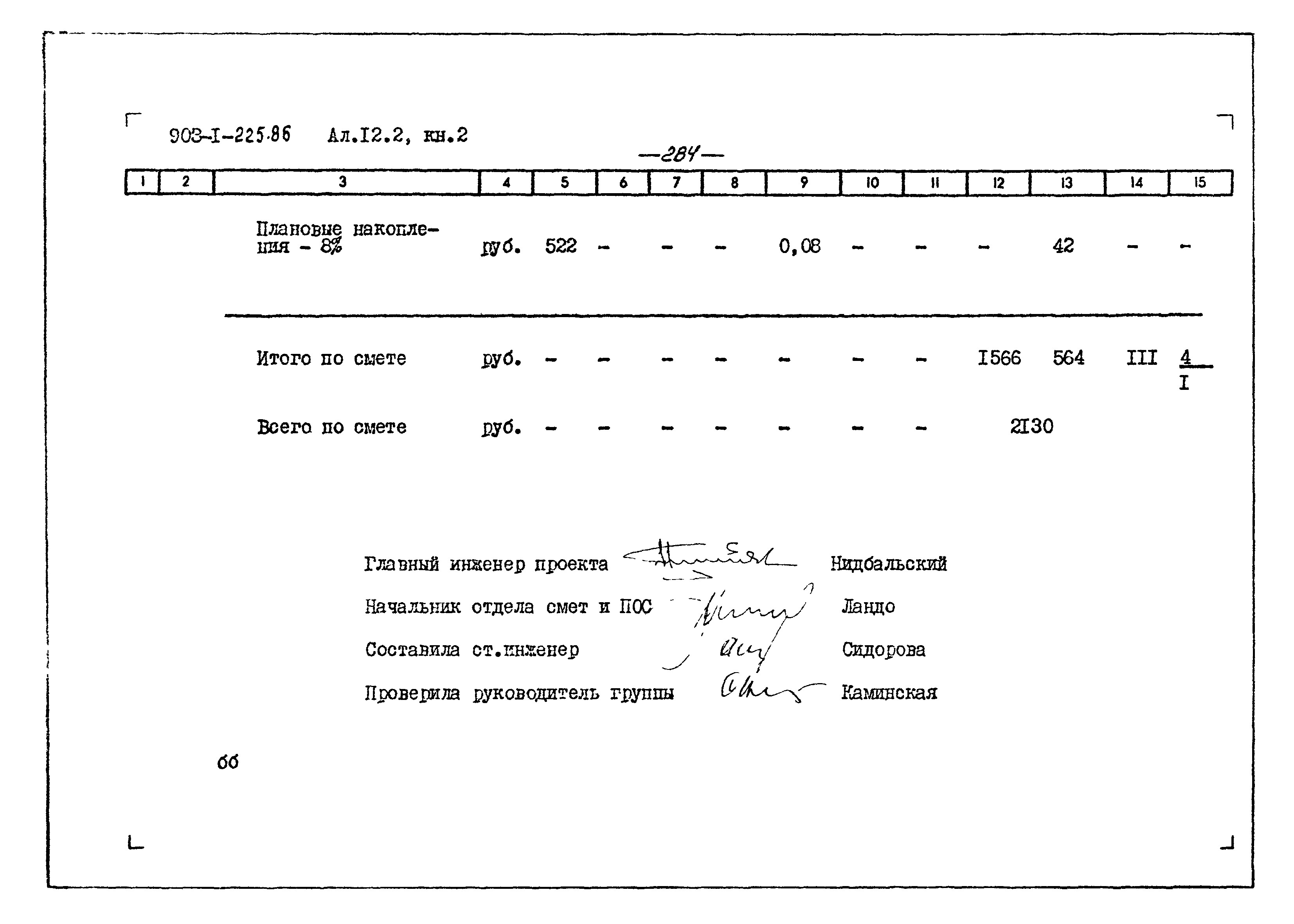 Типовой проект 903-1-225.86