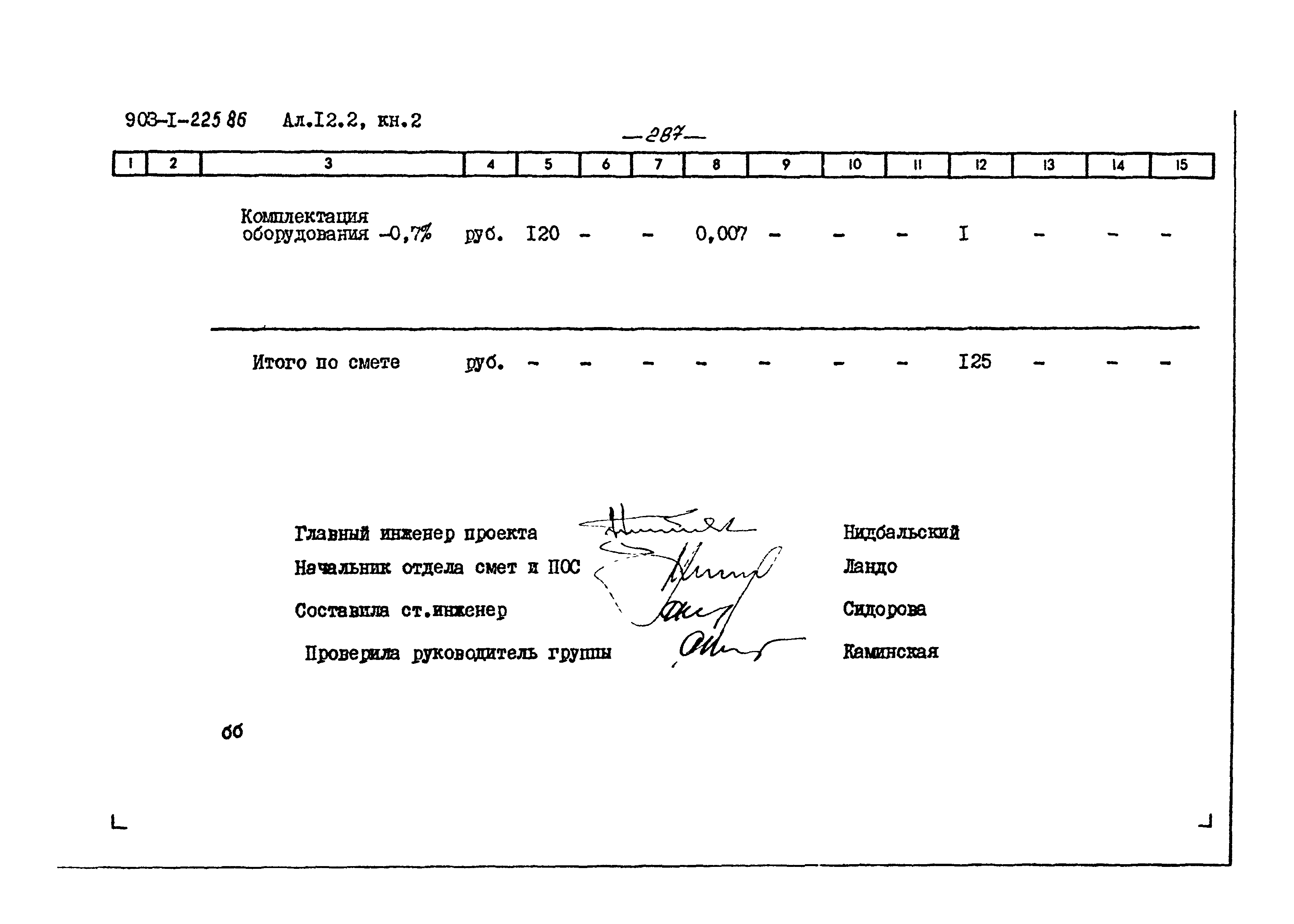 Типовой проект 903-1-225.86