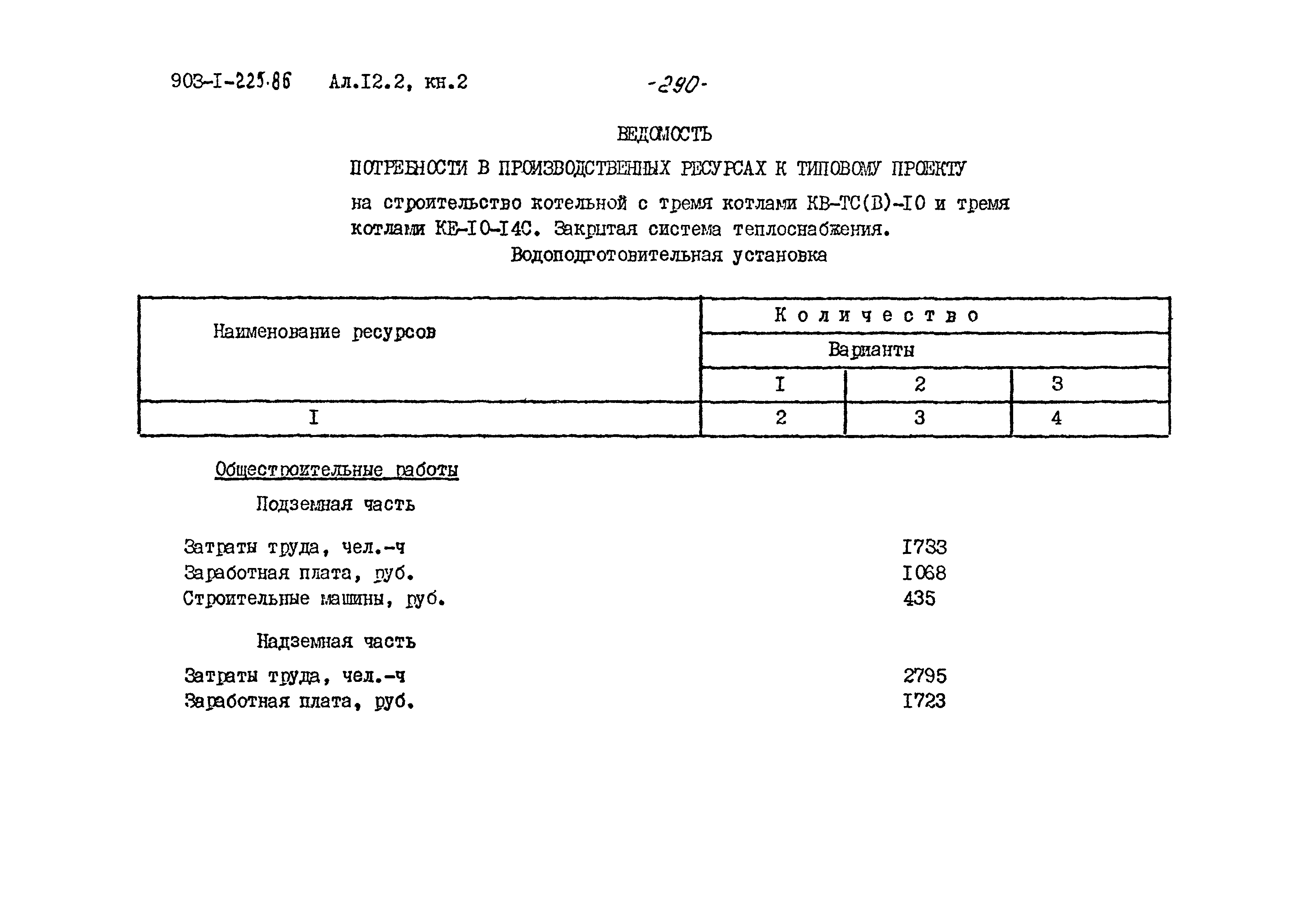 Типовой проект 903-1-225.86