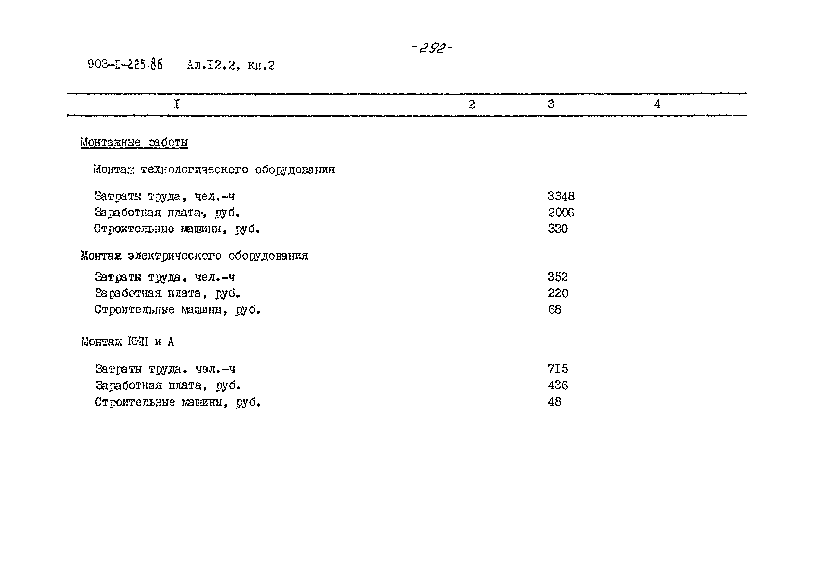 Типовой проект 903-1-225.86